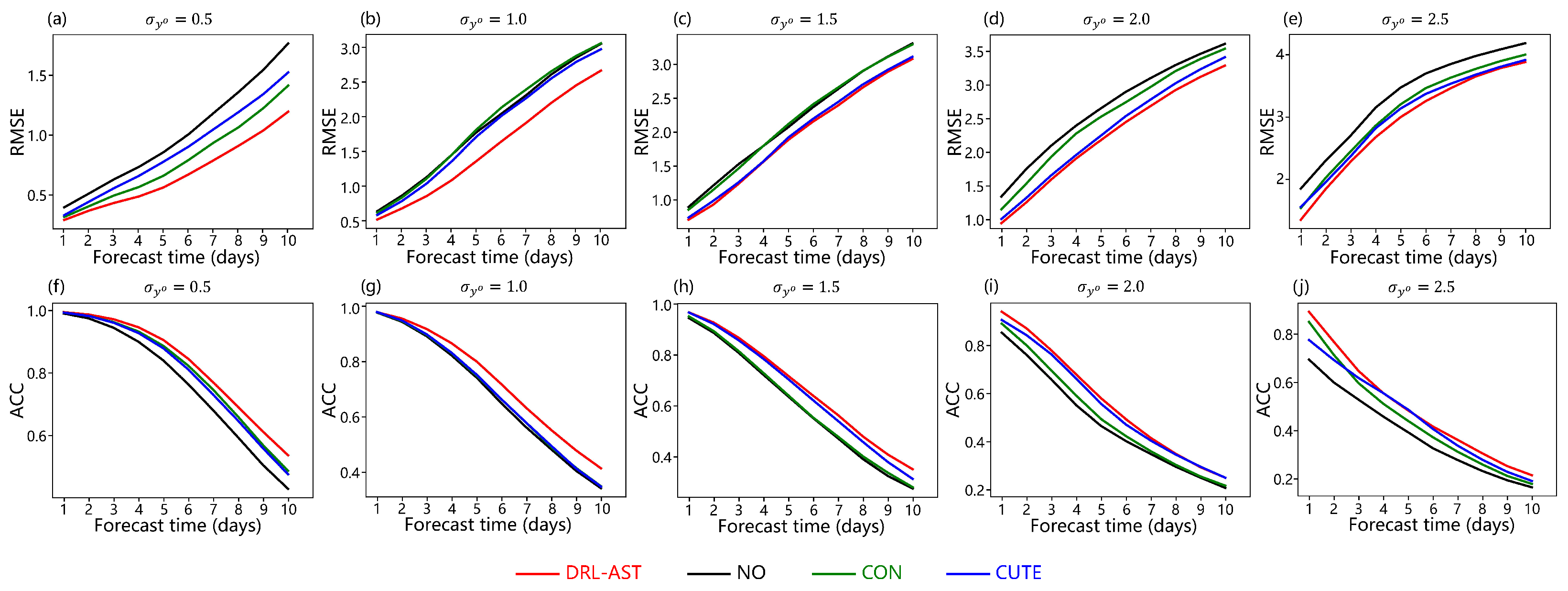 Applsci 15 06399 g006