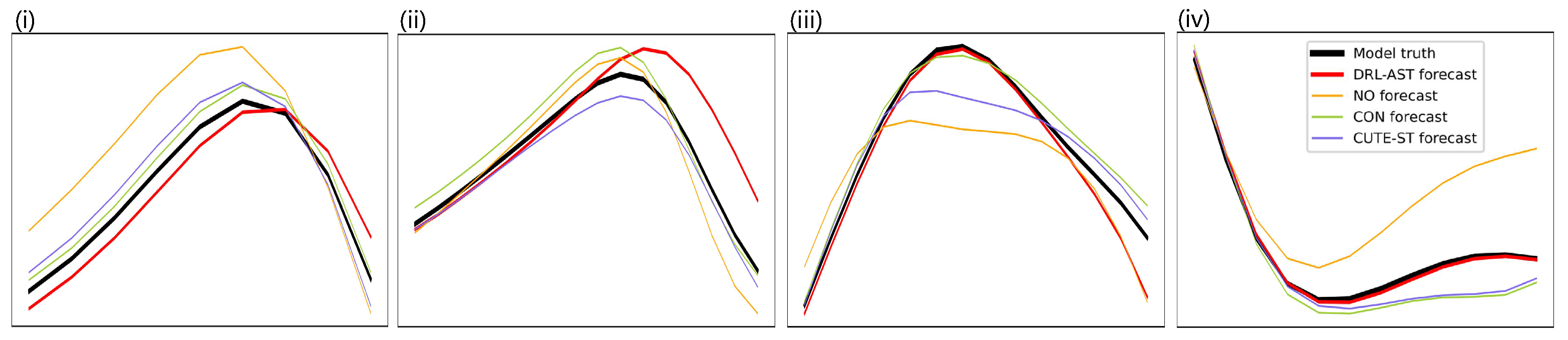Applsci 15 06399 g009