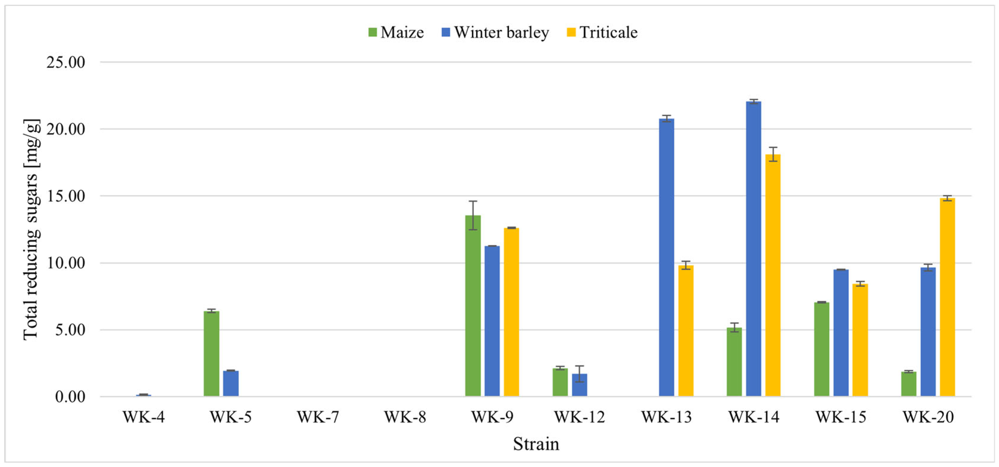 Applsci 15 06400 g004 Applsci 15 06400 g004