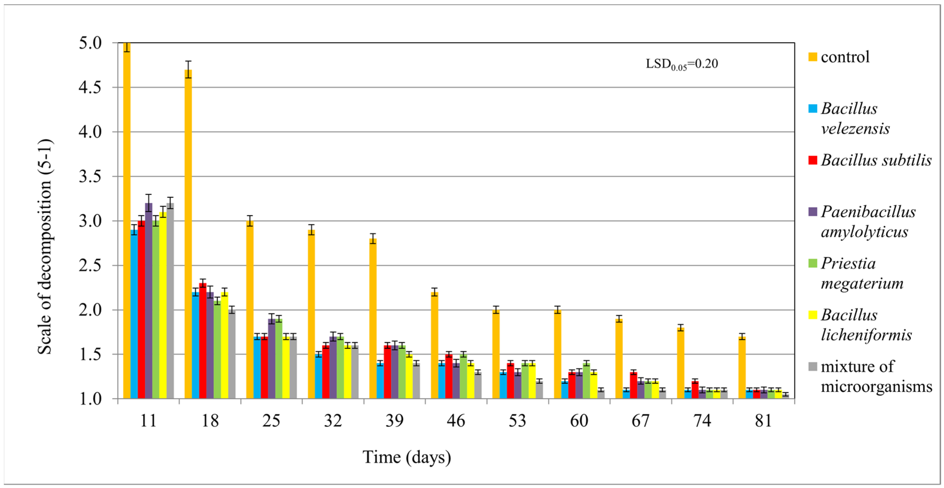 Applsci 15 06400 g005 Applsci 15 06400 g005