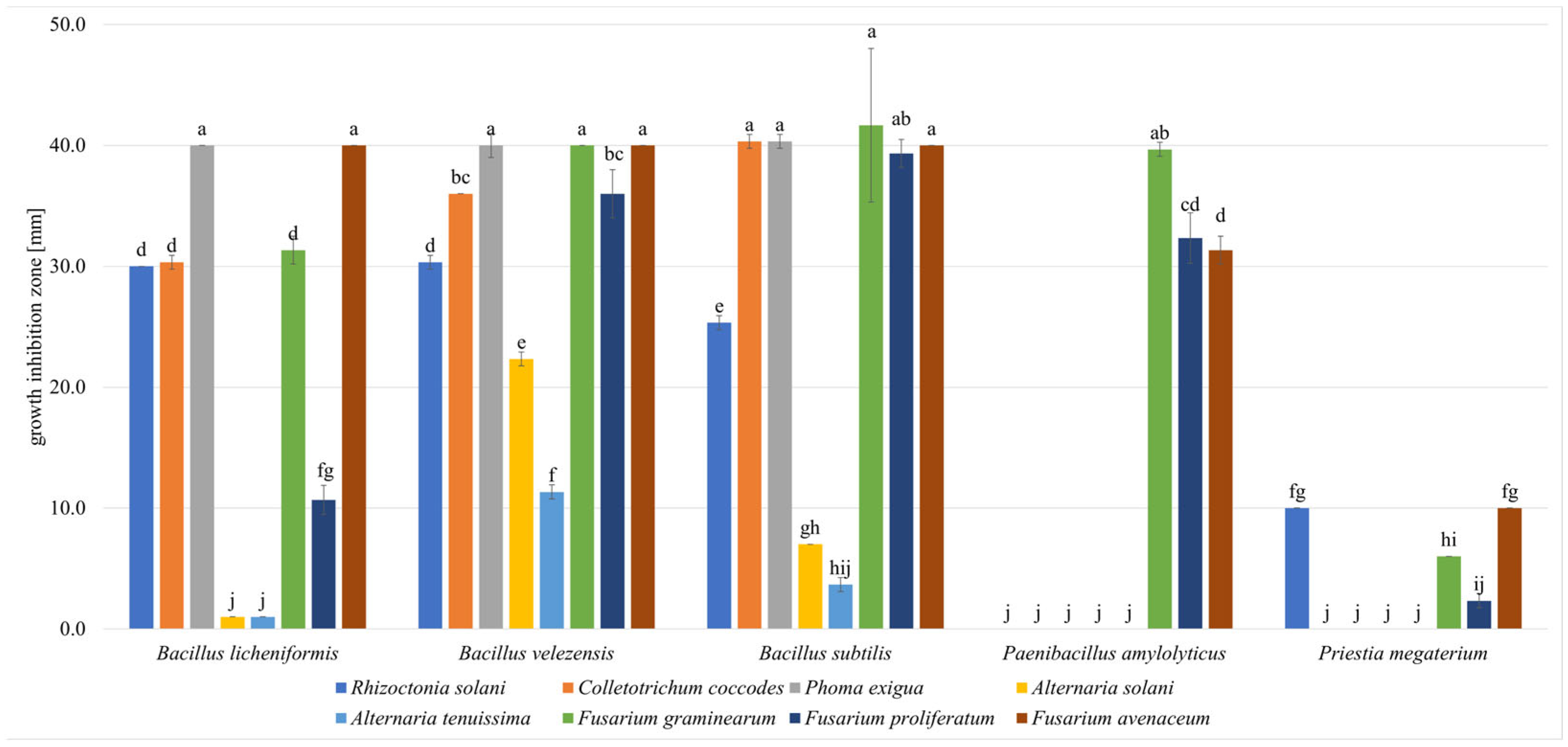 Applsci 15 06400 g006 Applsci 15 06400 g006