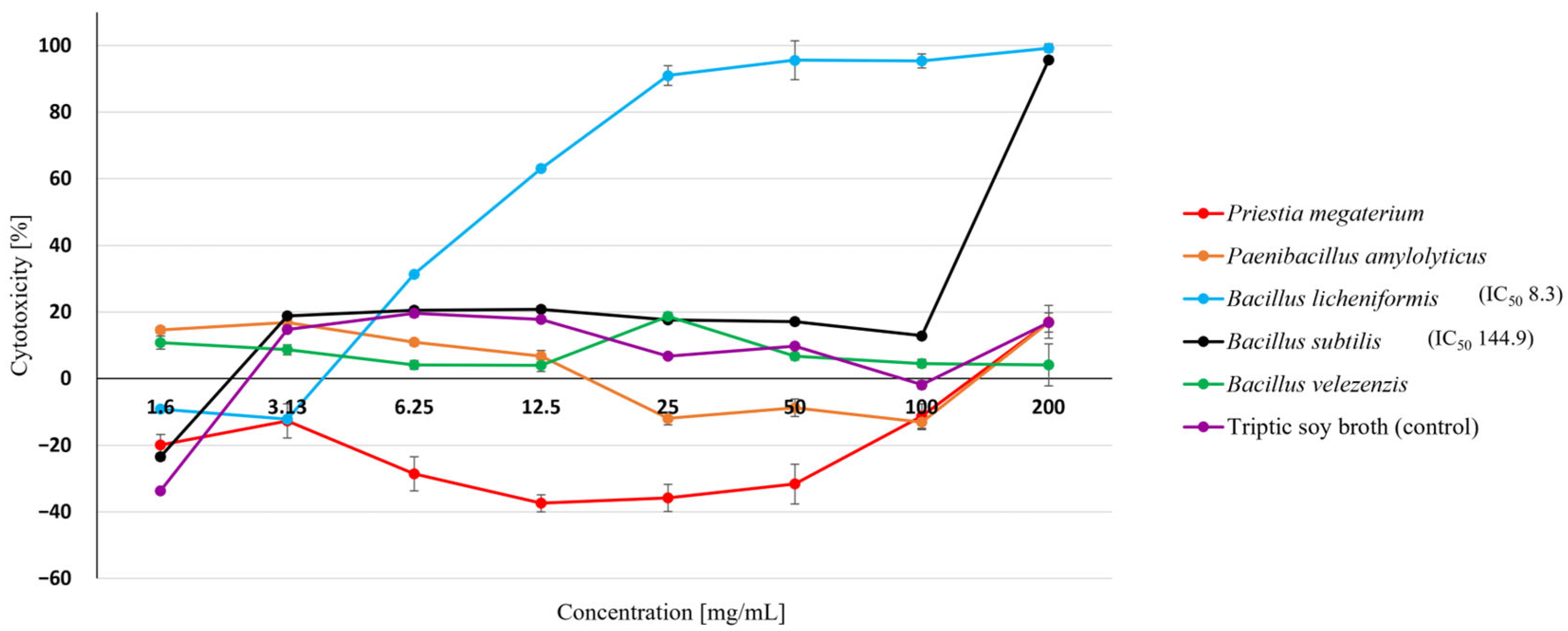 Applsci 15 06400 g007 Applsci 15 06400 g007