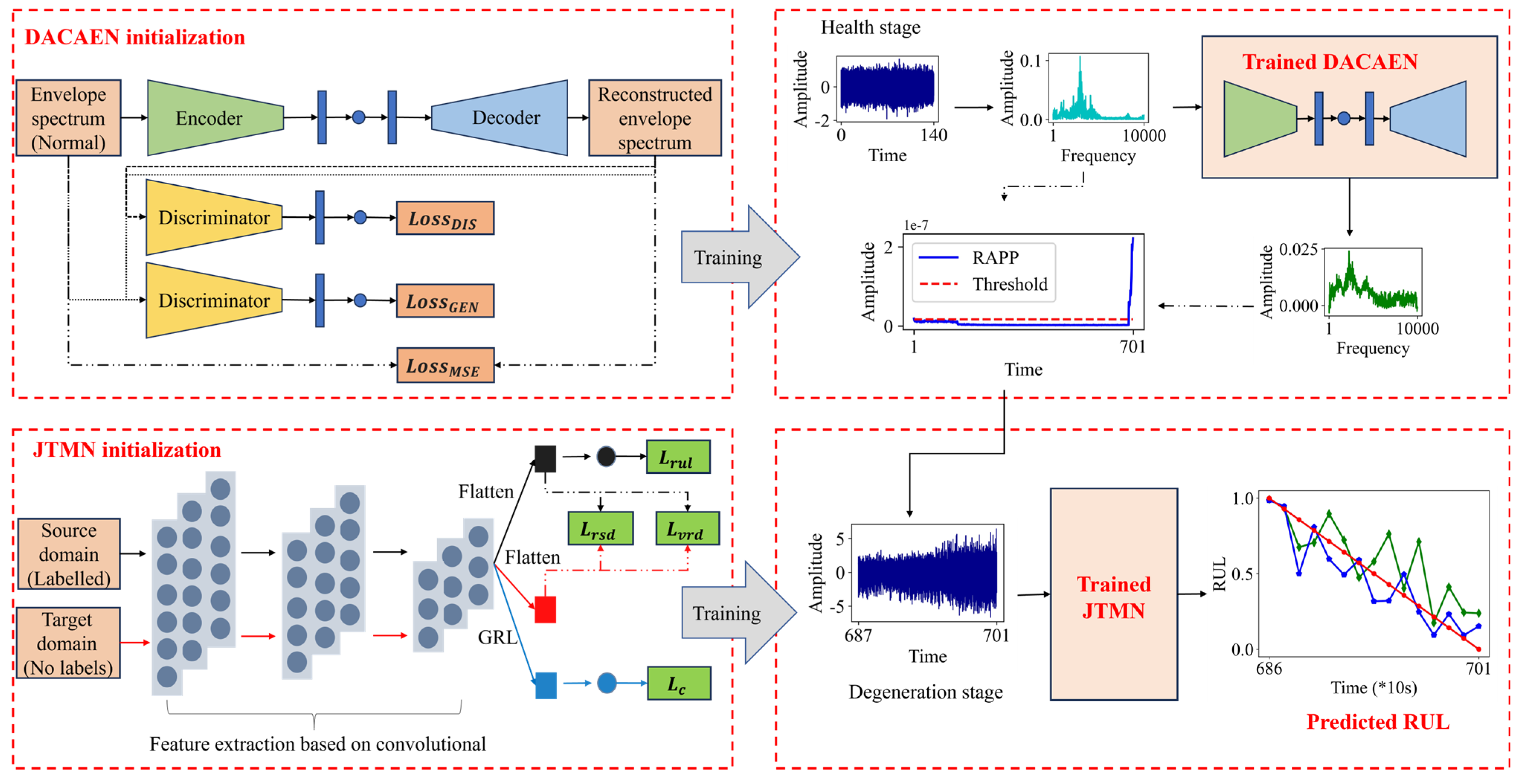 Applsci 15 06401 g001