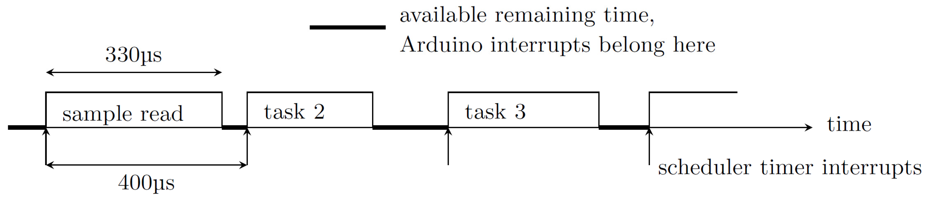 Applsci 15 06405 g003