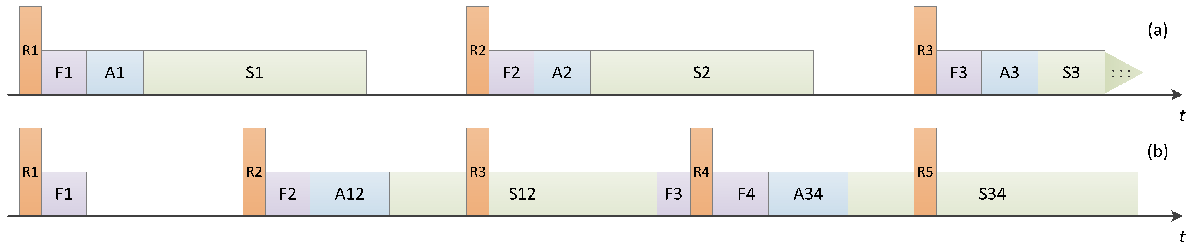 Applsci 15 06405 g004