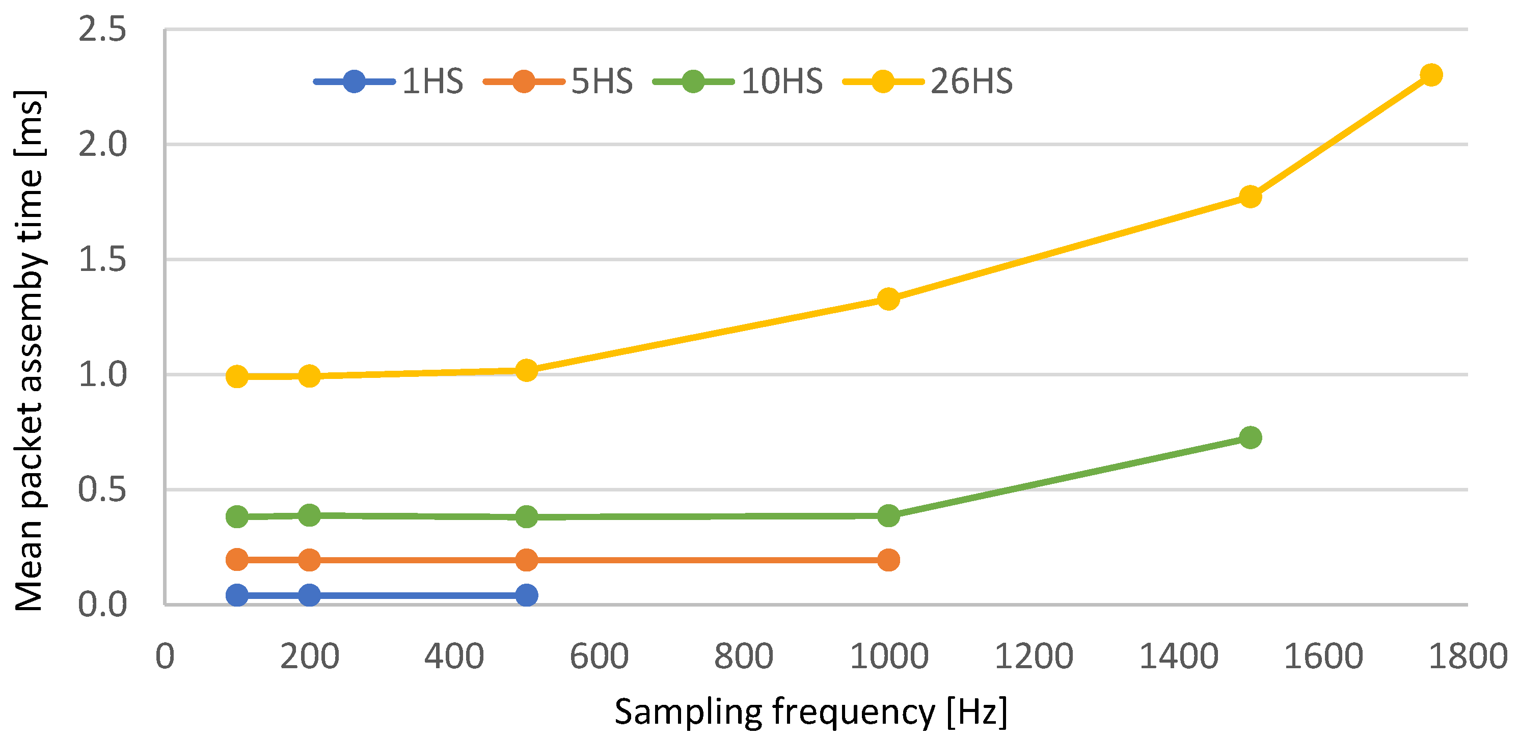 Applsci 15 06405 g008