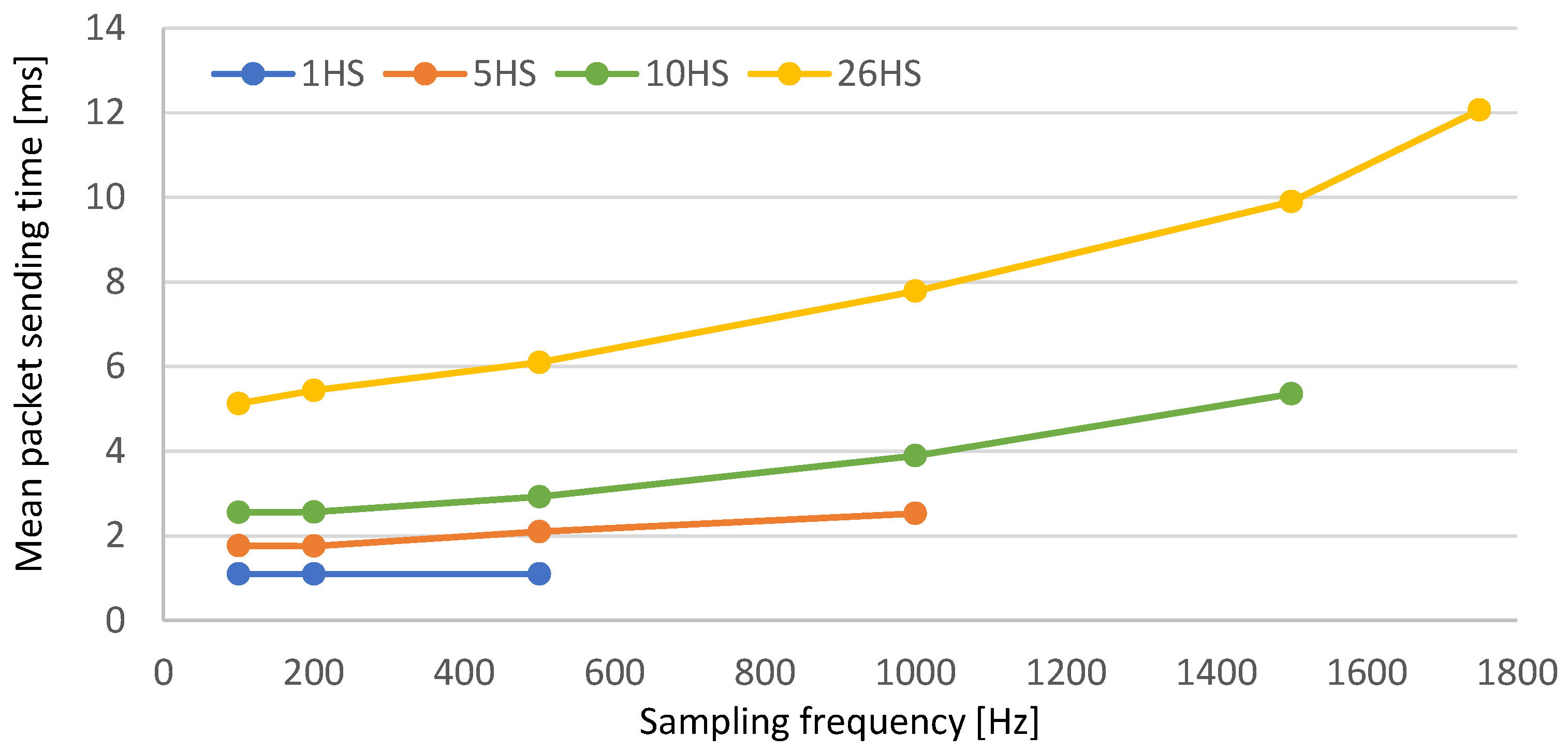 Applsci 15 06405 g009