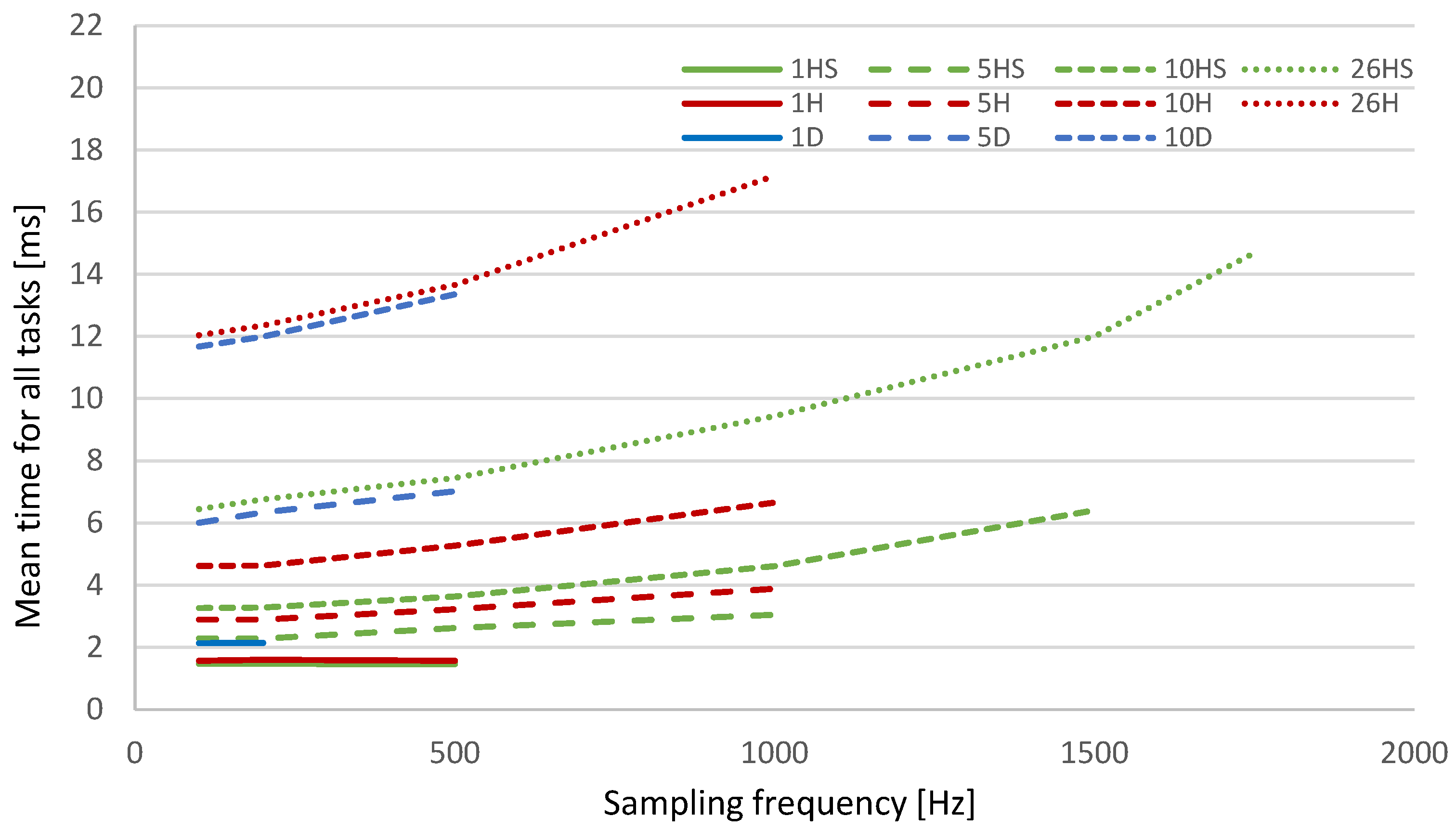 Applsci 15 06405 g010