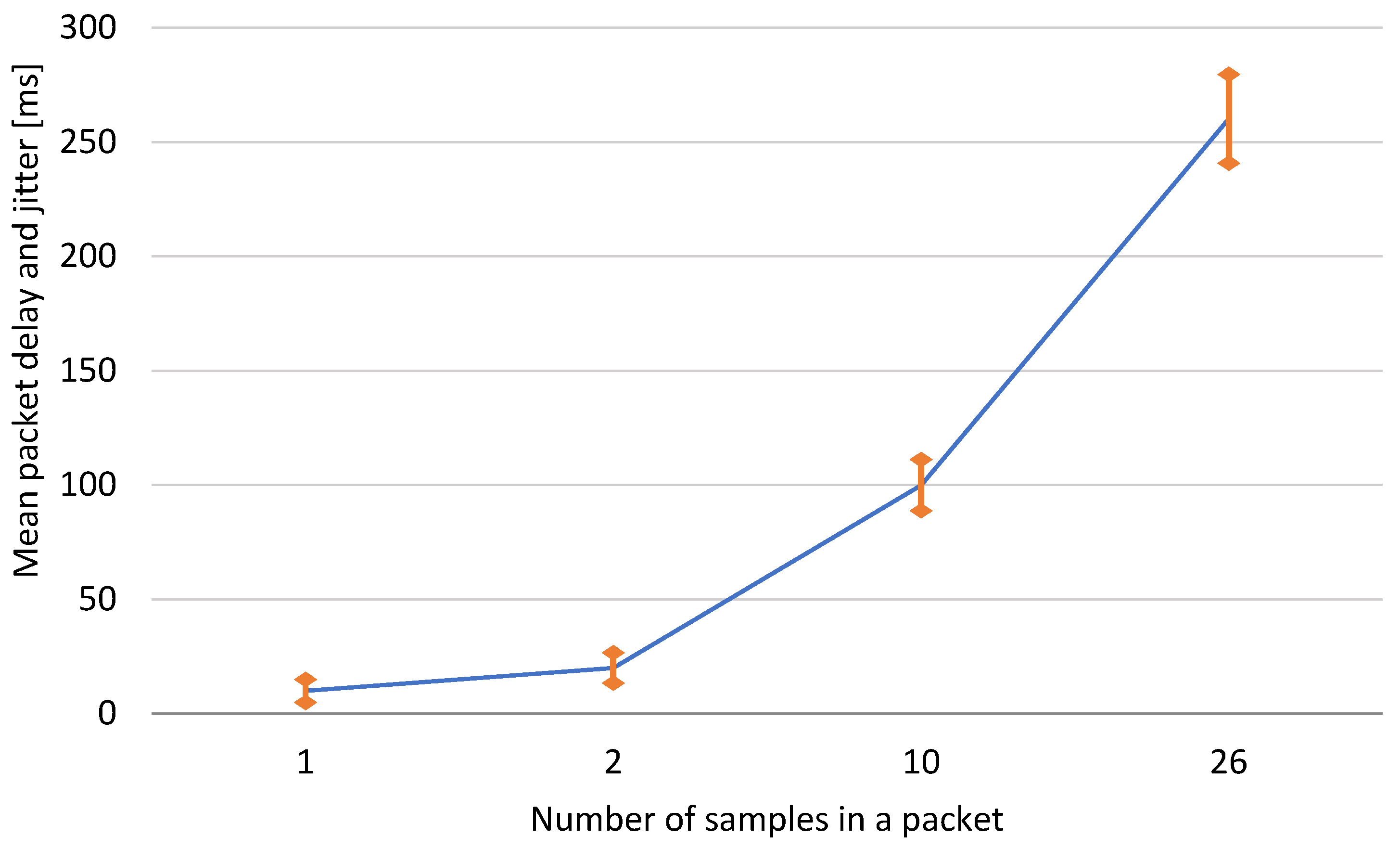 Applsci 15 06405 g011