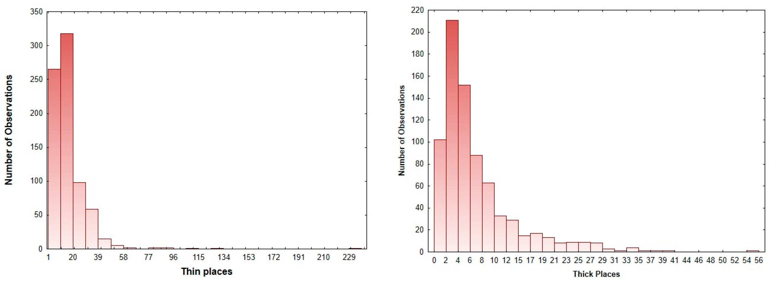 Applsci 15 06407 g001