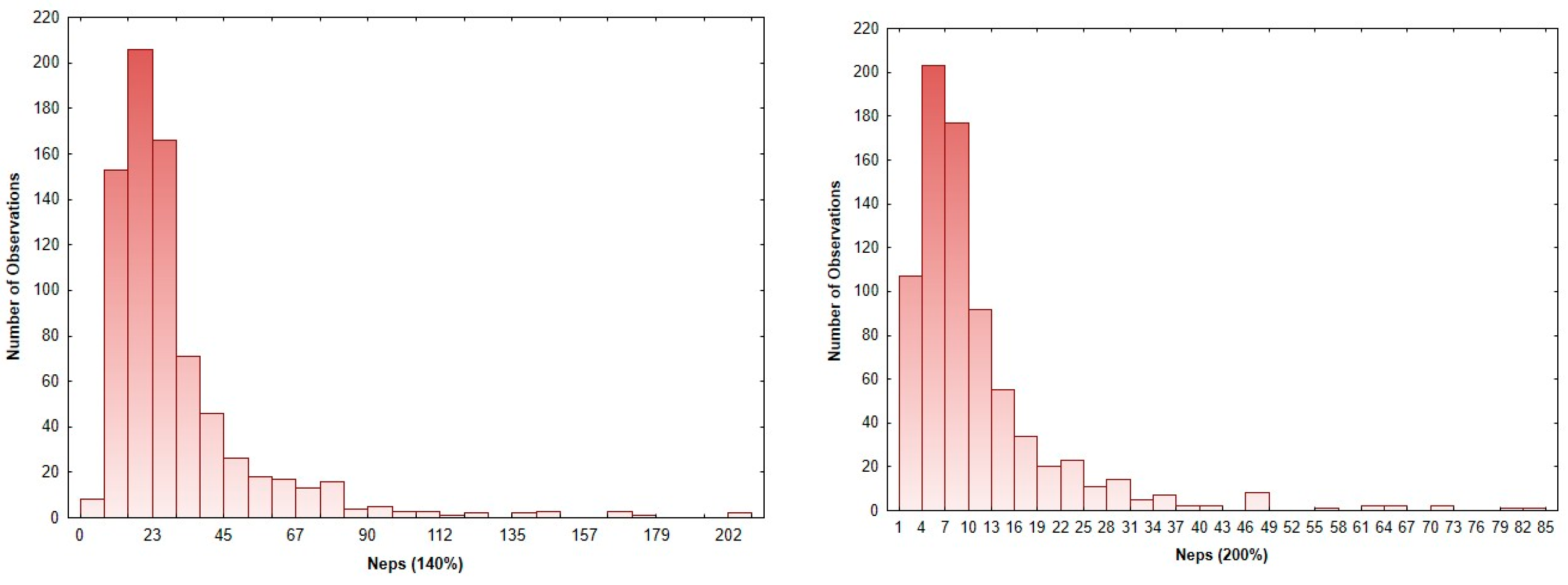 Applsci 15 06407 g002