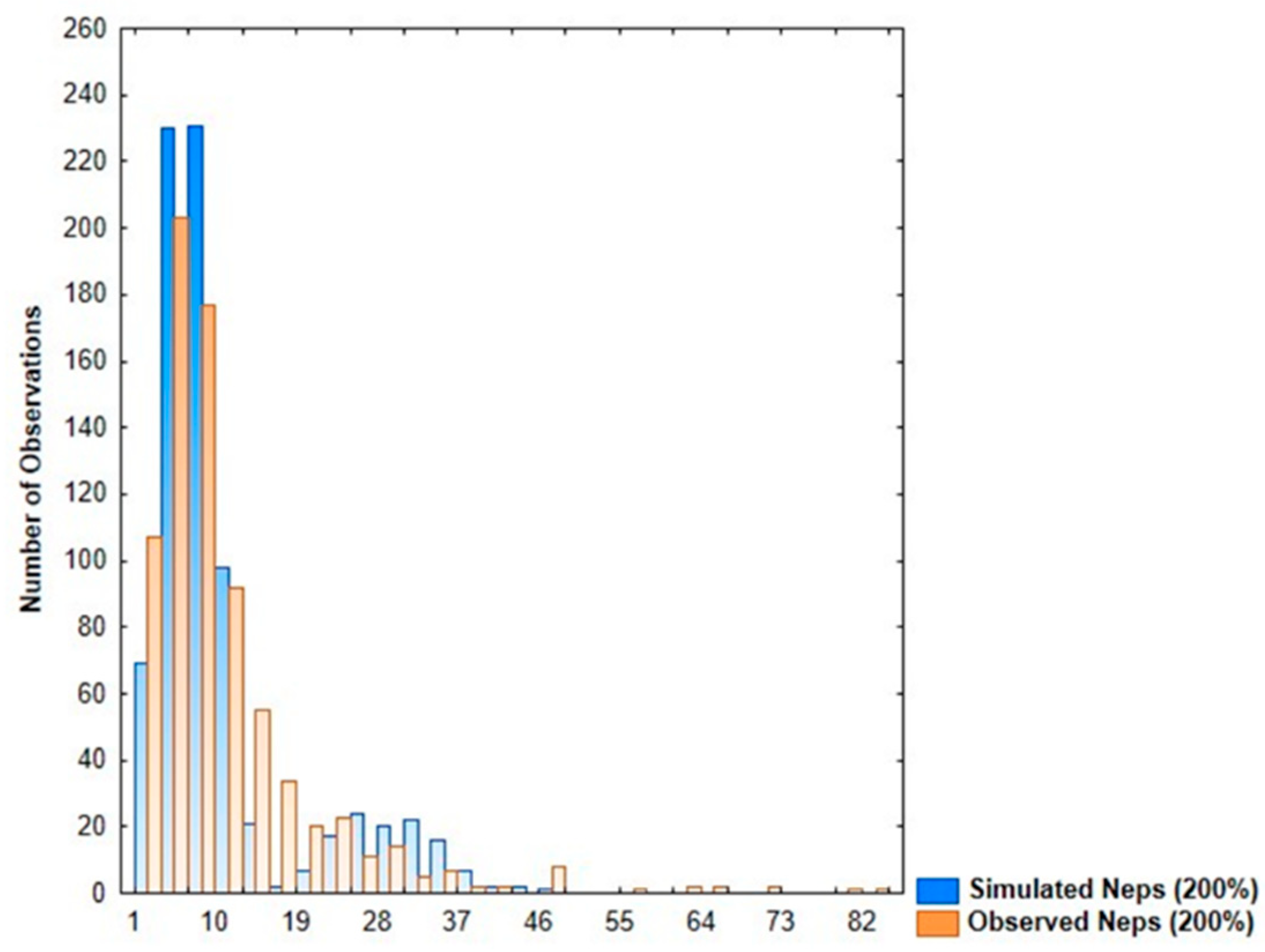 Applsci 15 06407 g006
