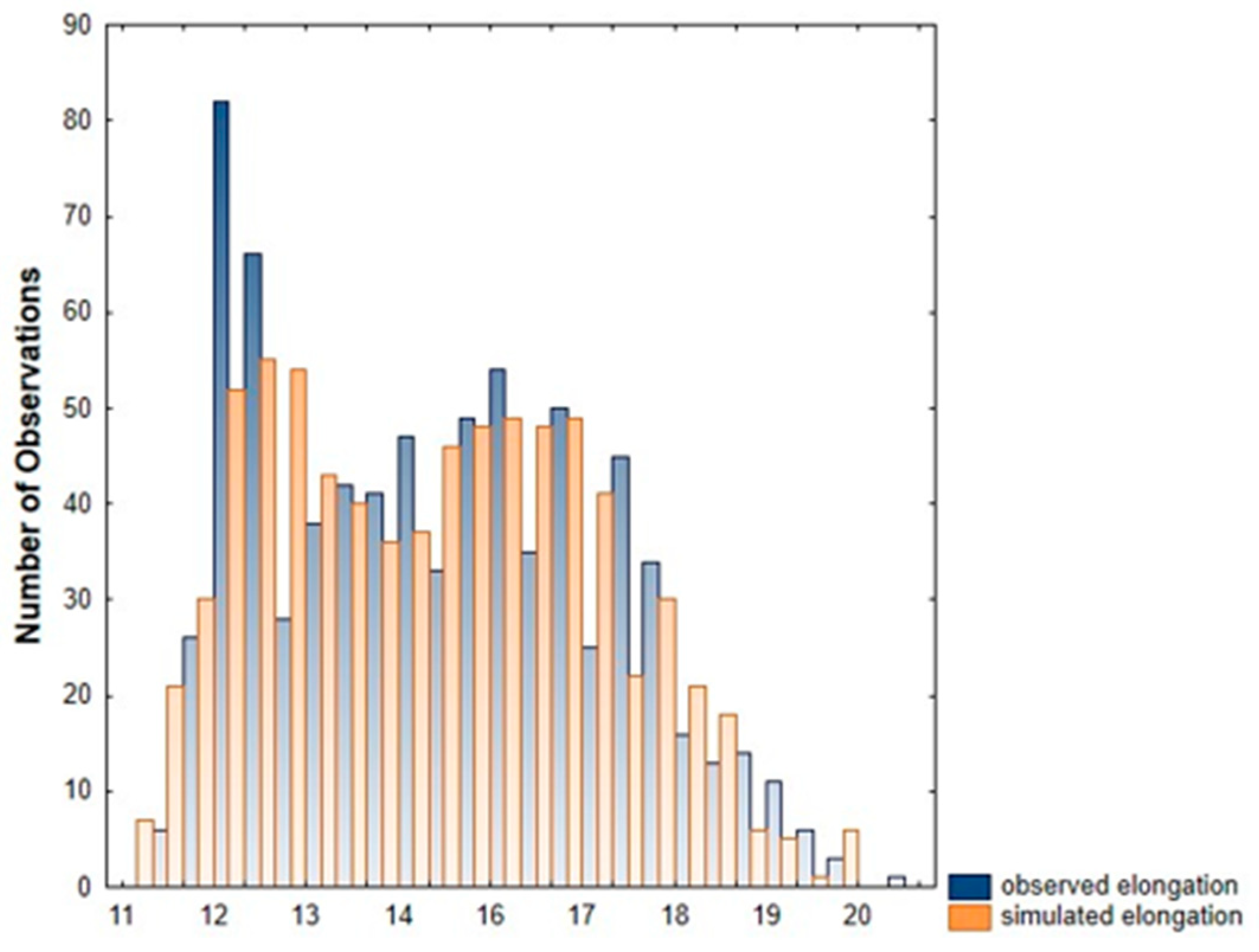 Applsci 15 06407 g010