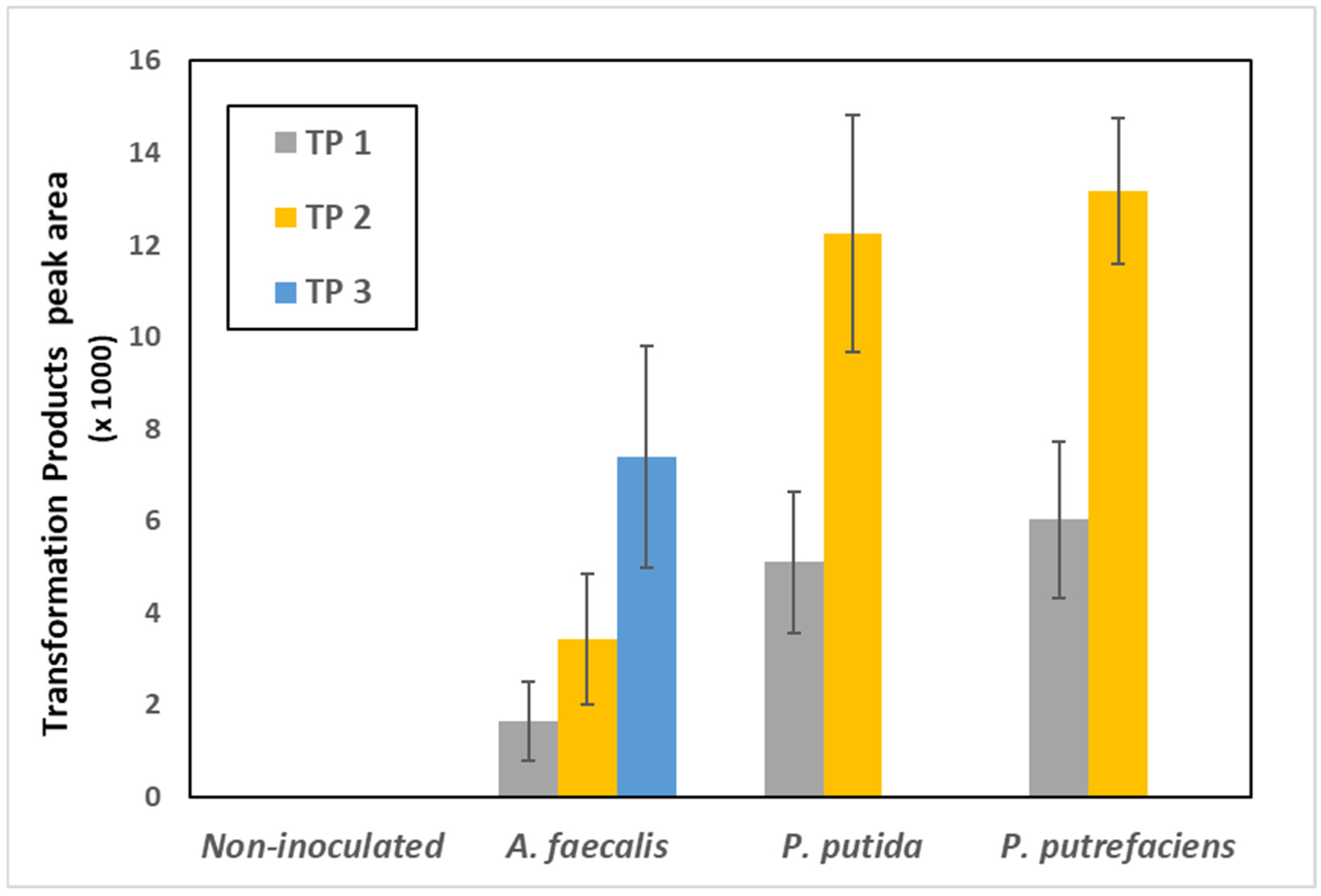 Applsci 15 06408 g002