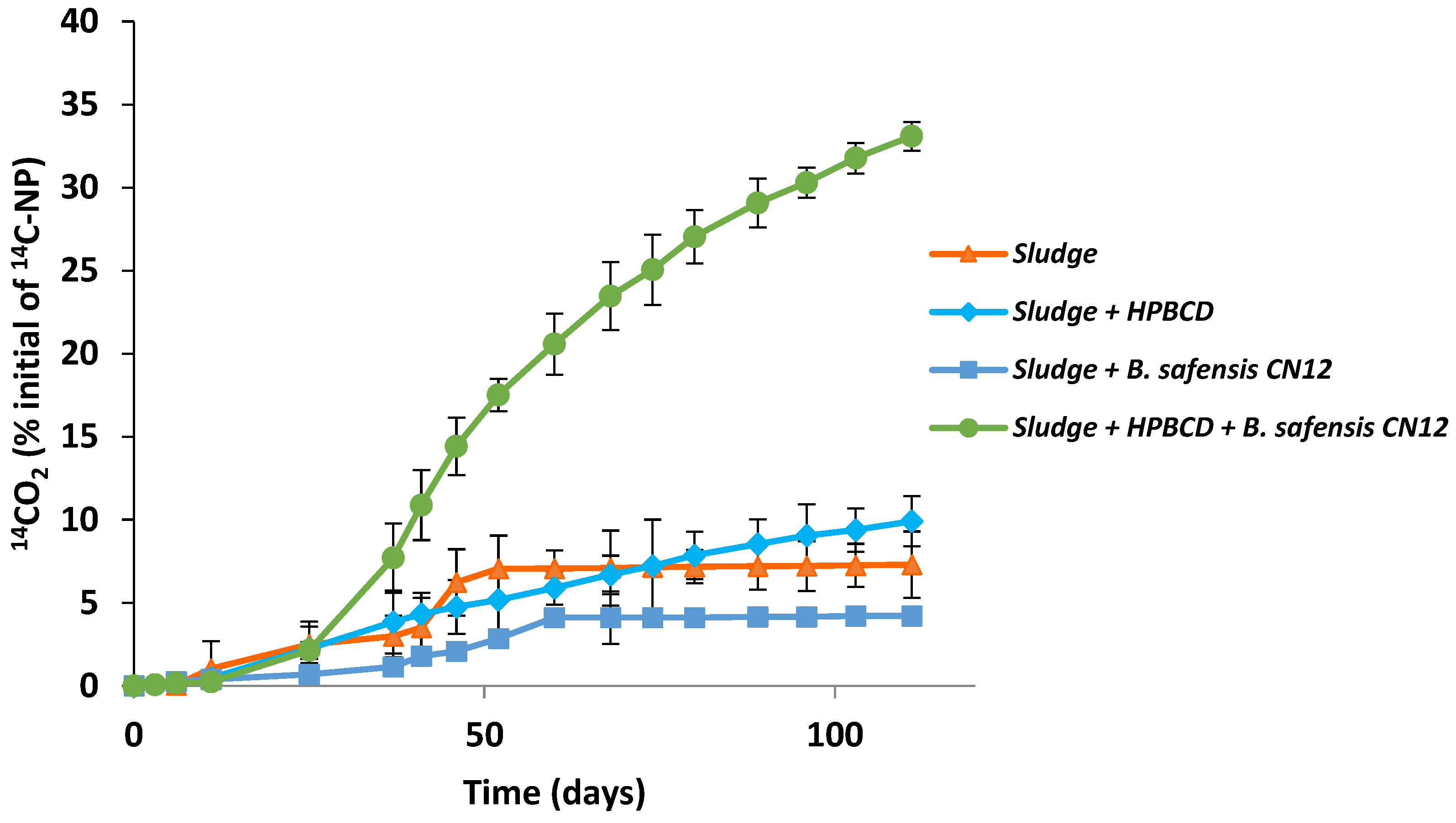 Applsci 15 06408 g004