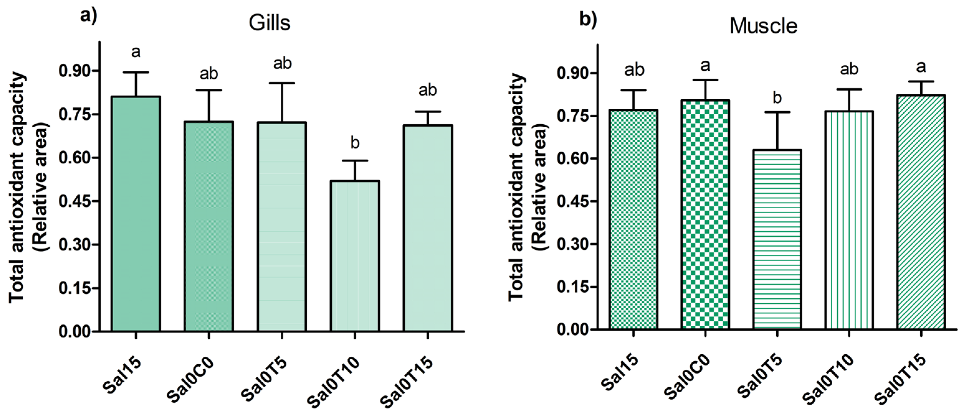 Applsci 15 06410 g001