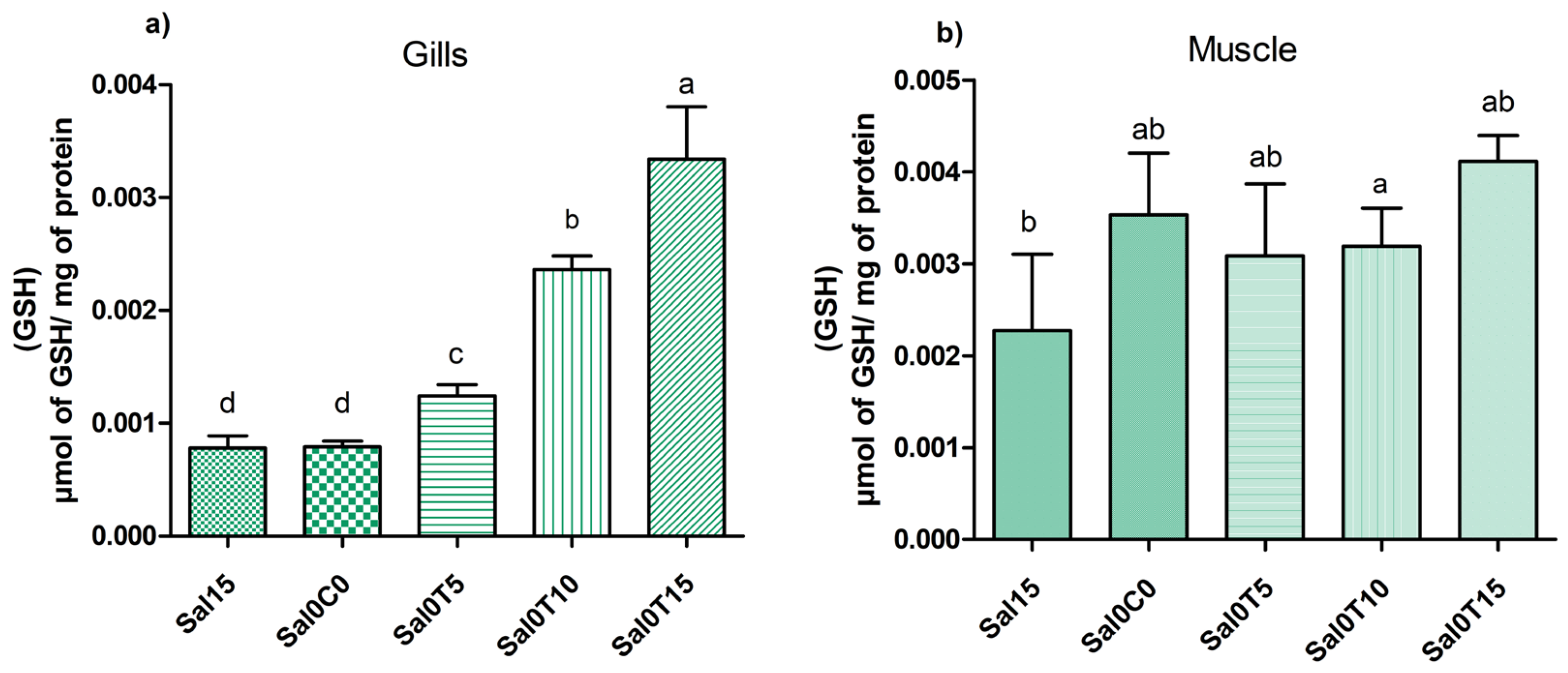 Applsci 15 06410 g002