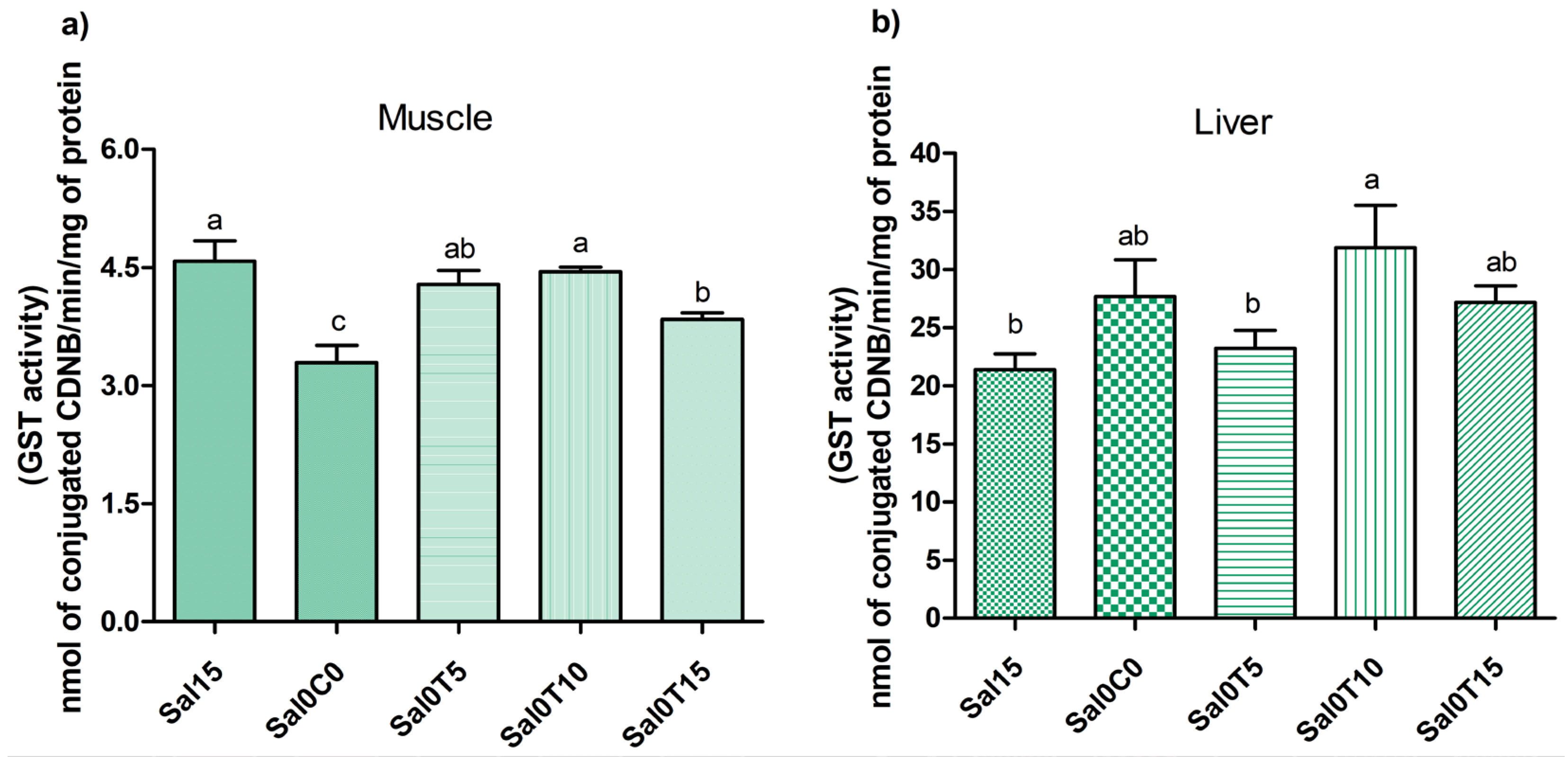 Applsci 15 06410 g003