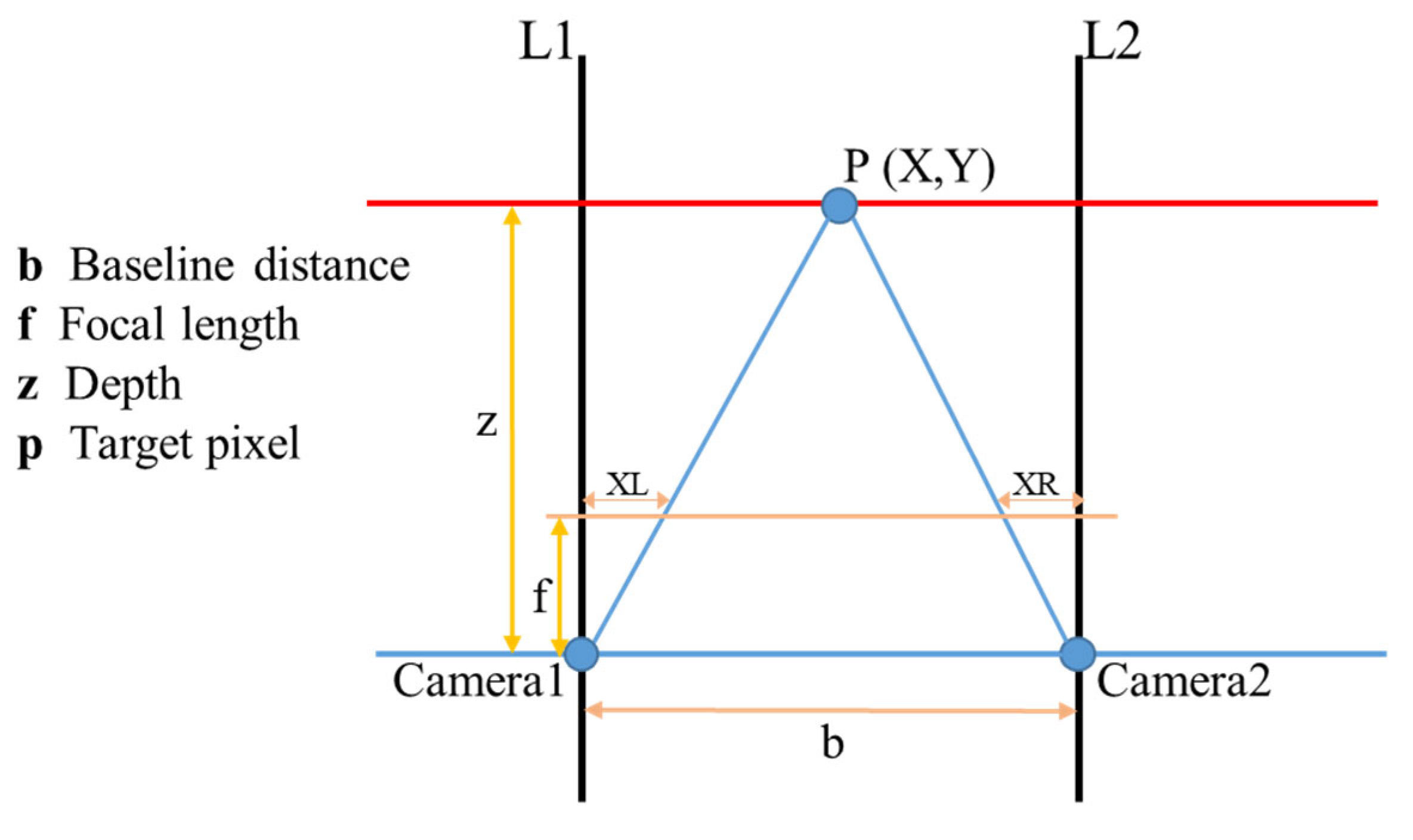 Applsci 15 06411 g004