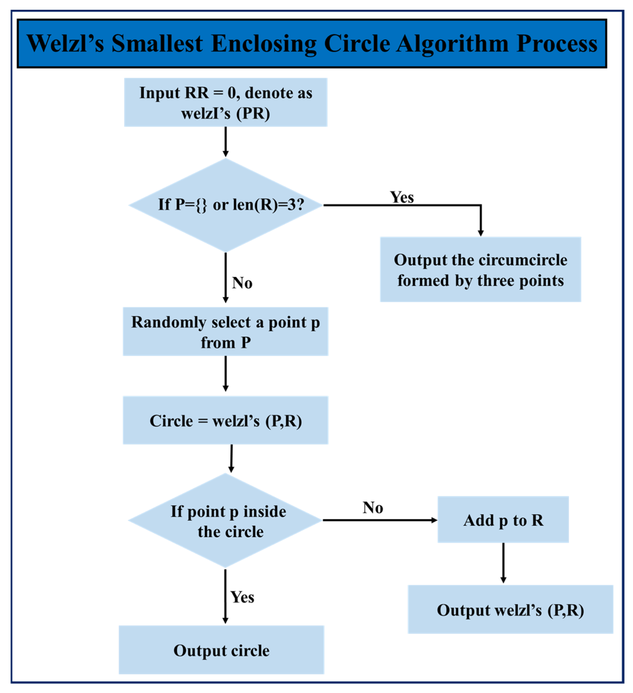 Applsci 15 06411 g005