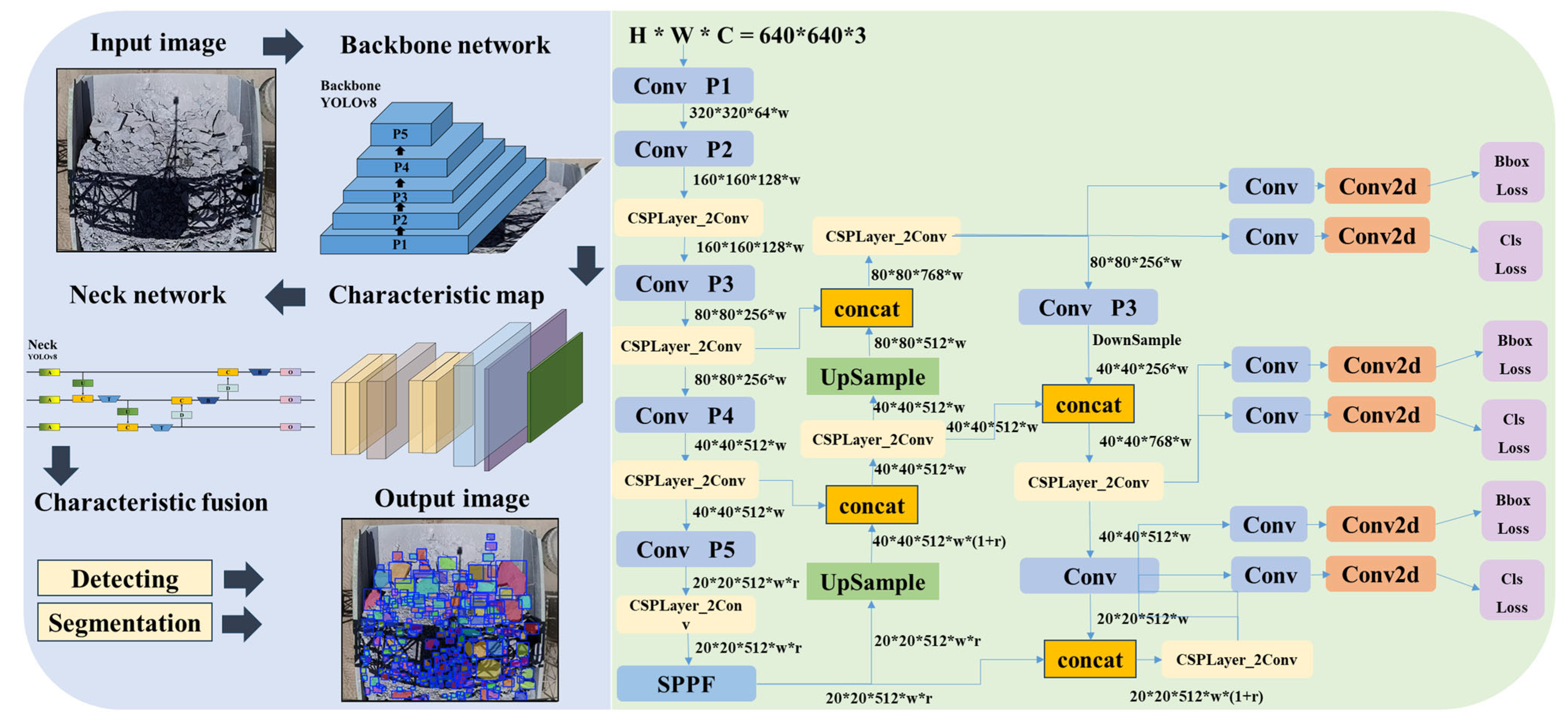 Applsci 15 06411 g006