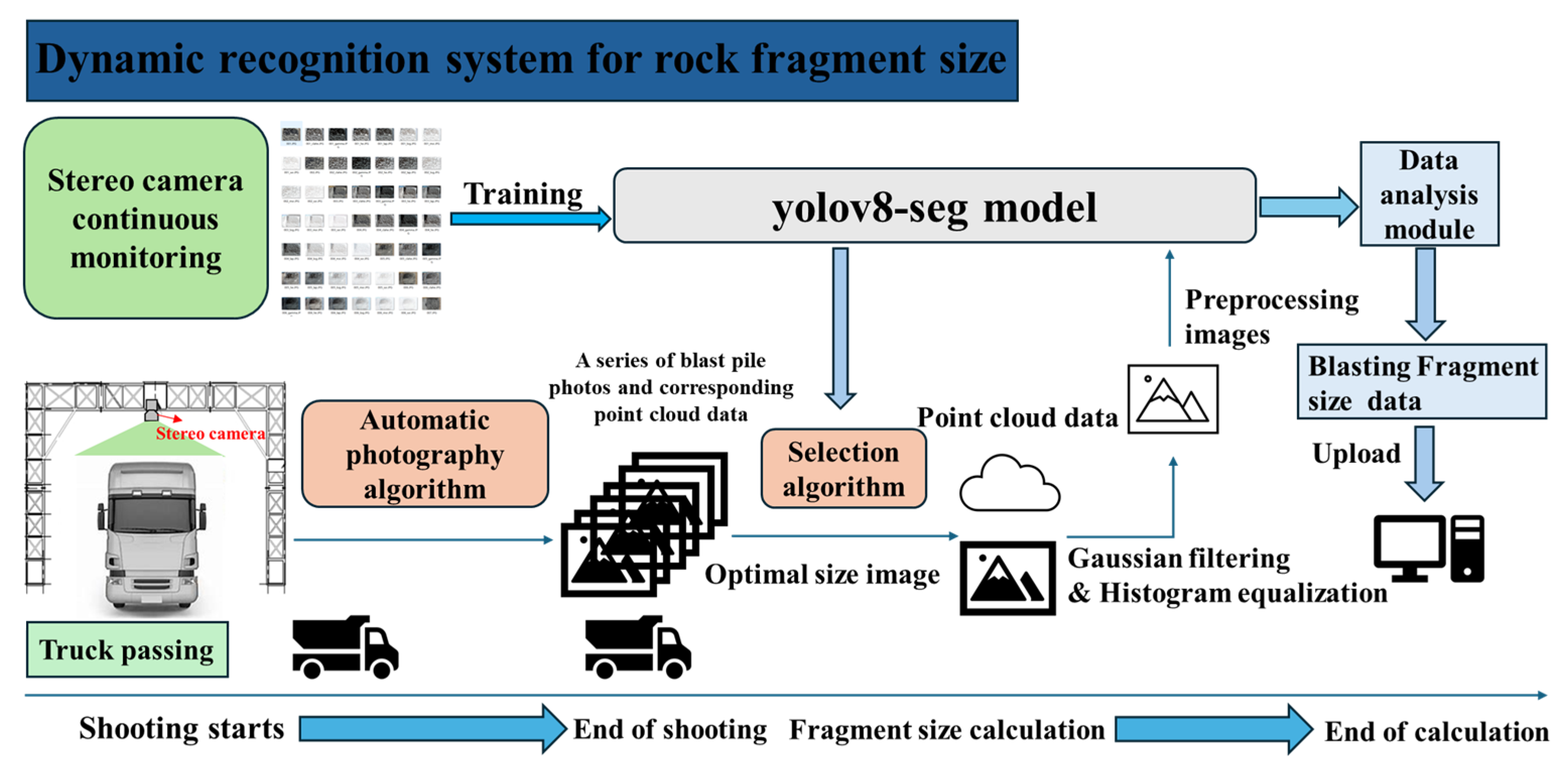 Applsci 15 06411 g007