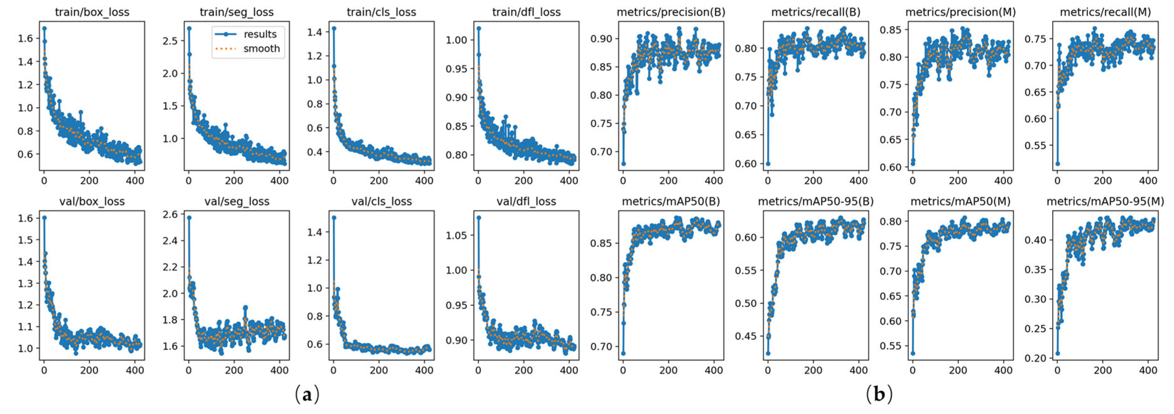 Applsci 15 06411 g015