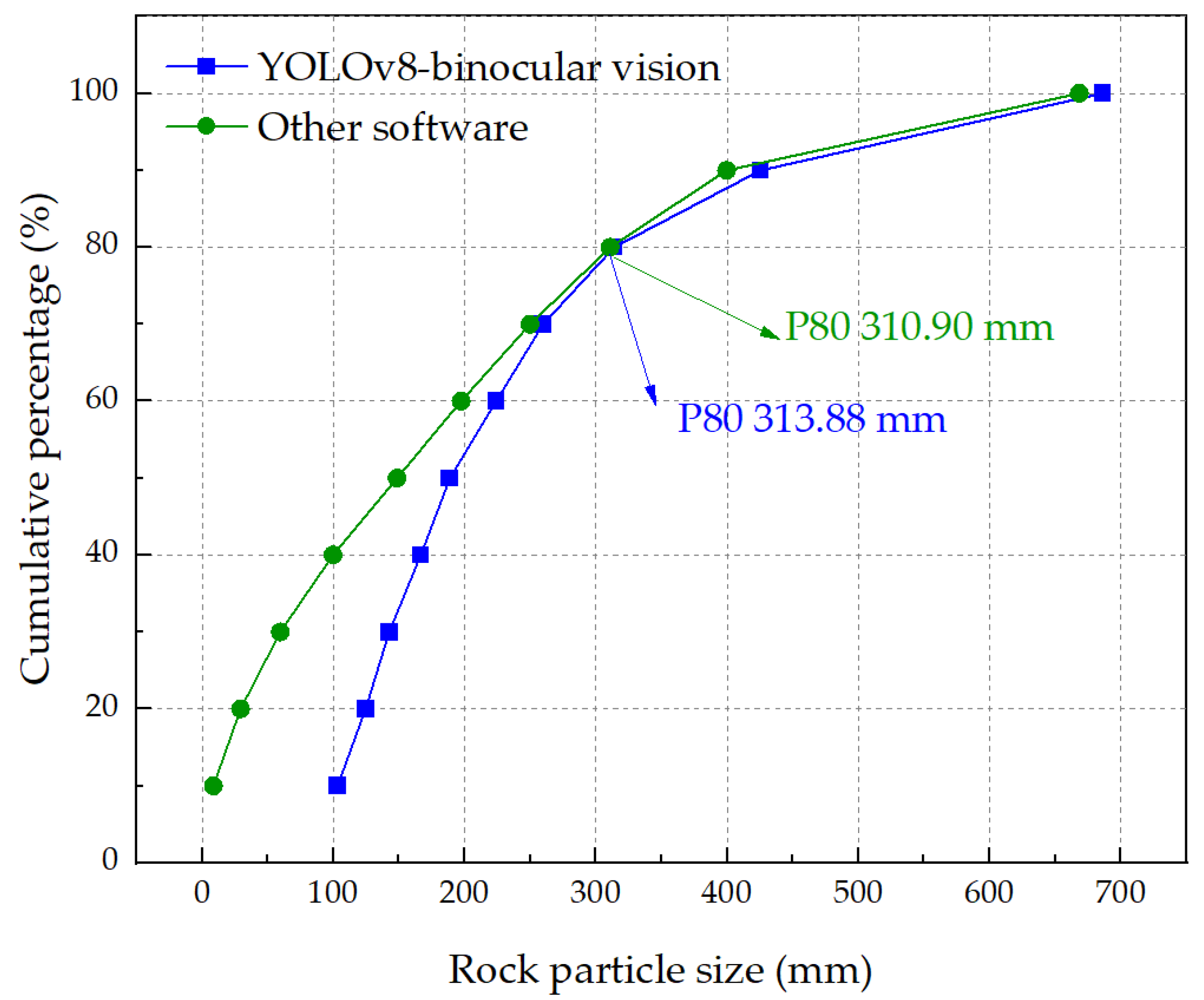 Applsci 15 06411 g017