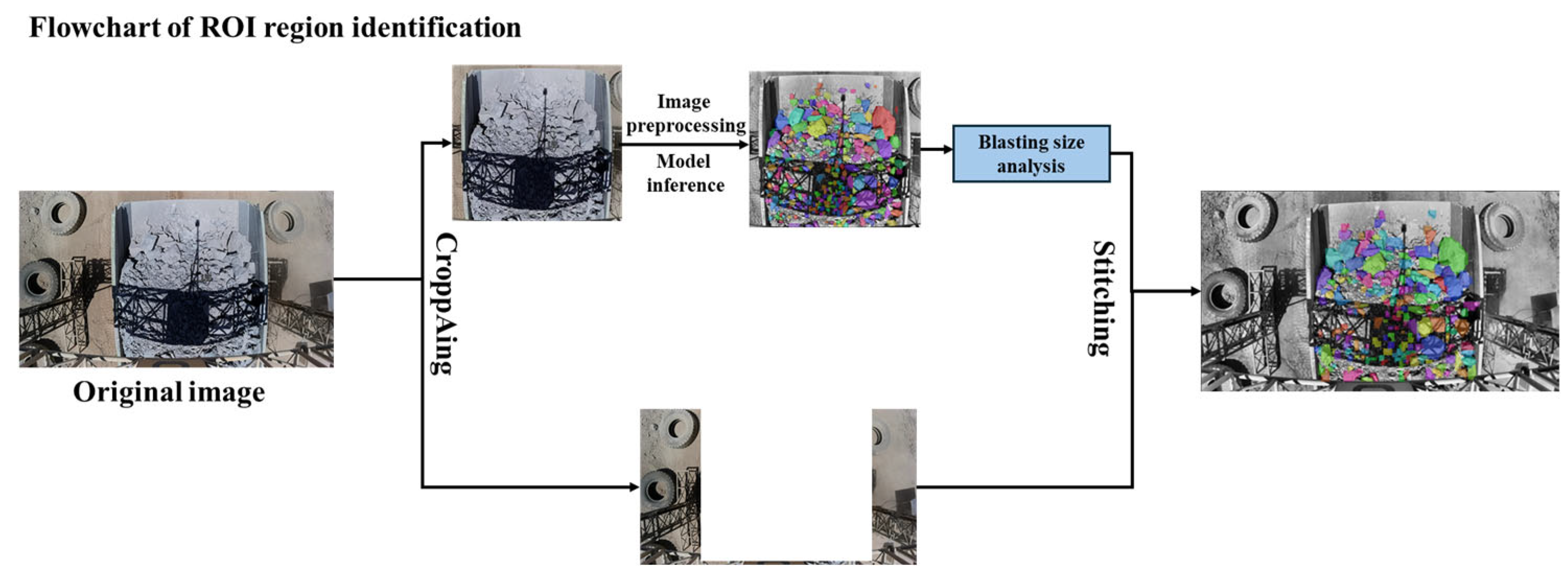 Applsci 15 06411 g018