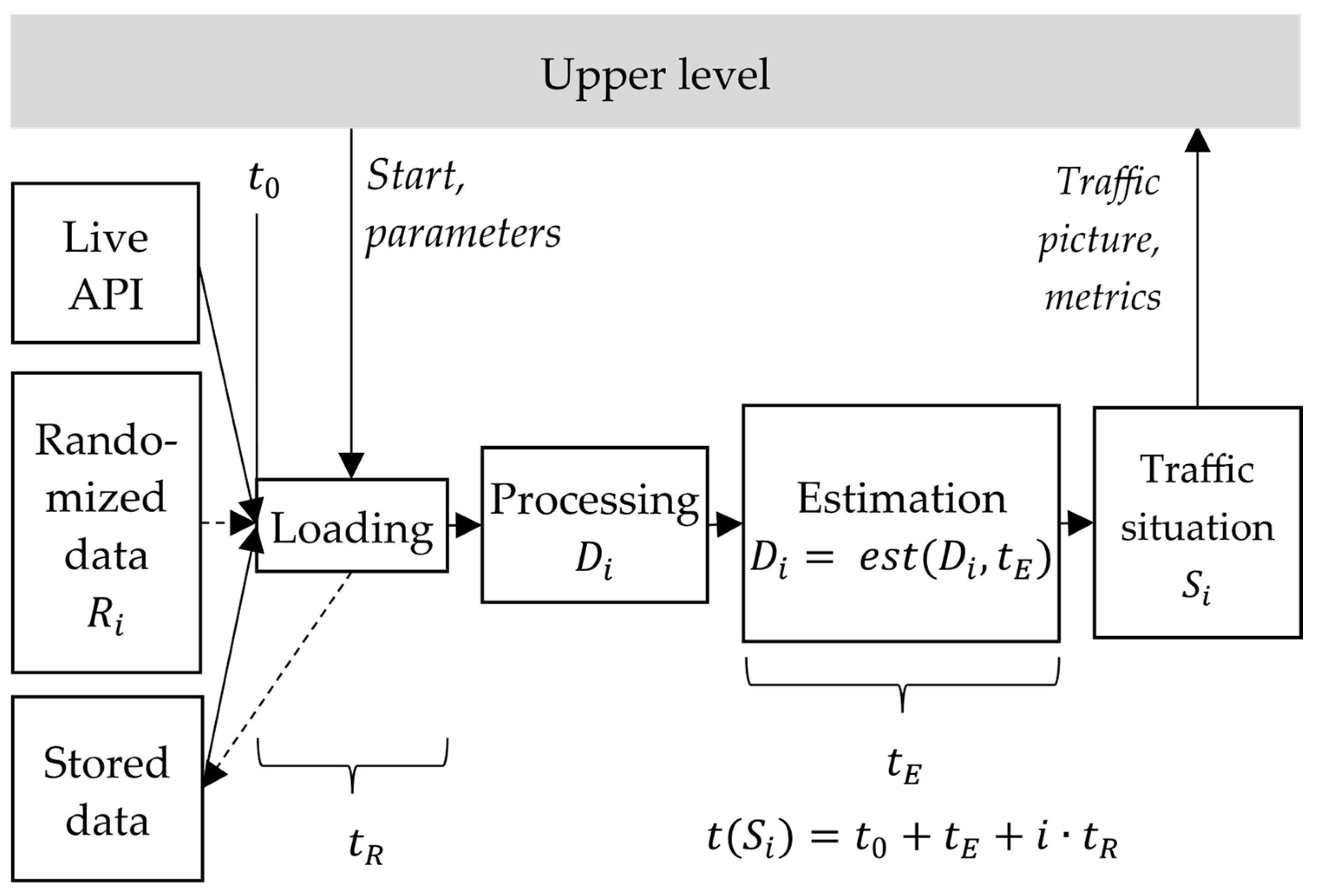 Applsci 15 06414 g002