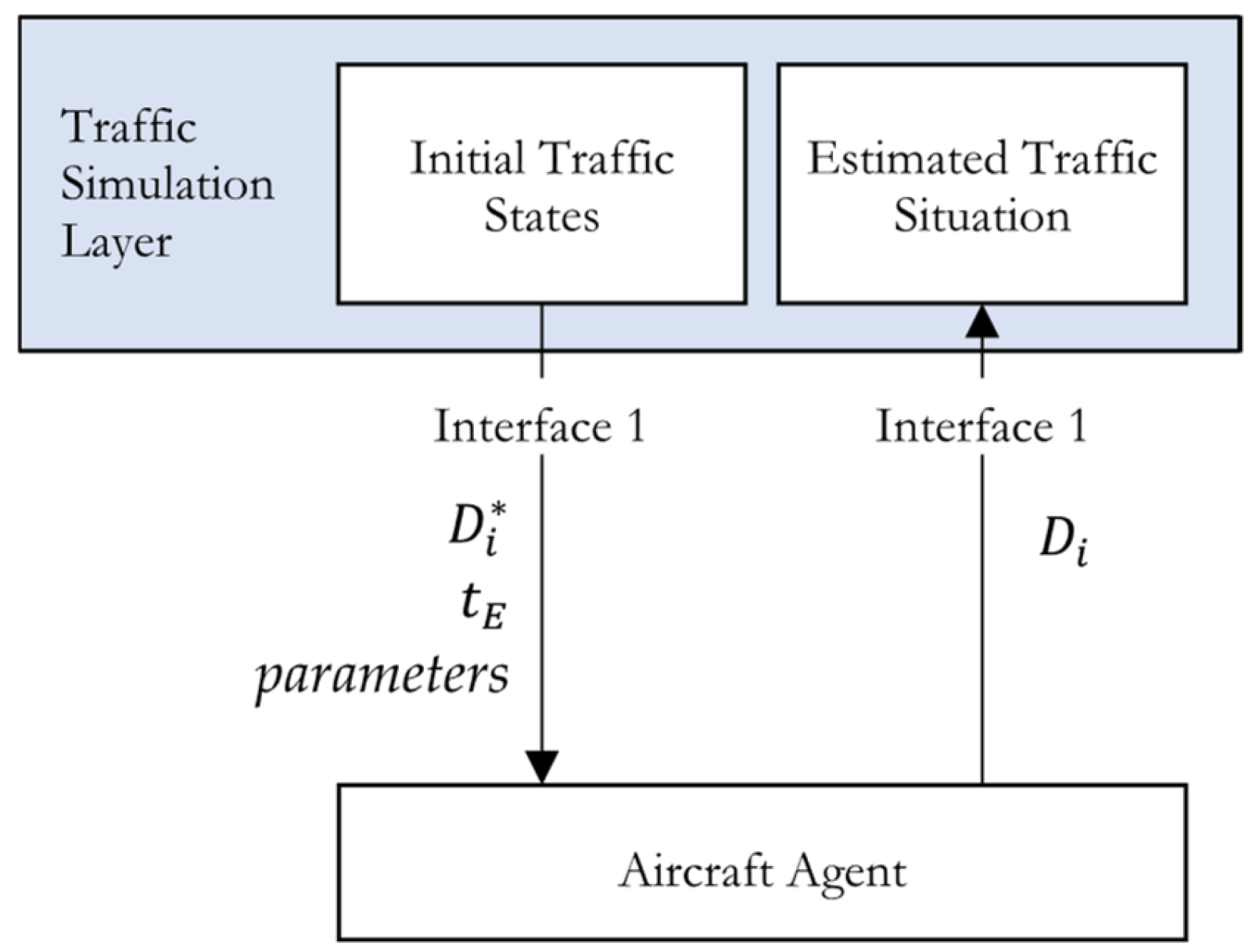 Applsci 15 06414 g005