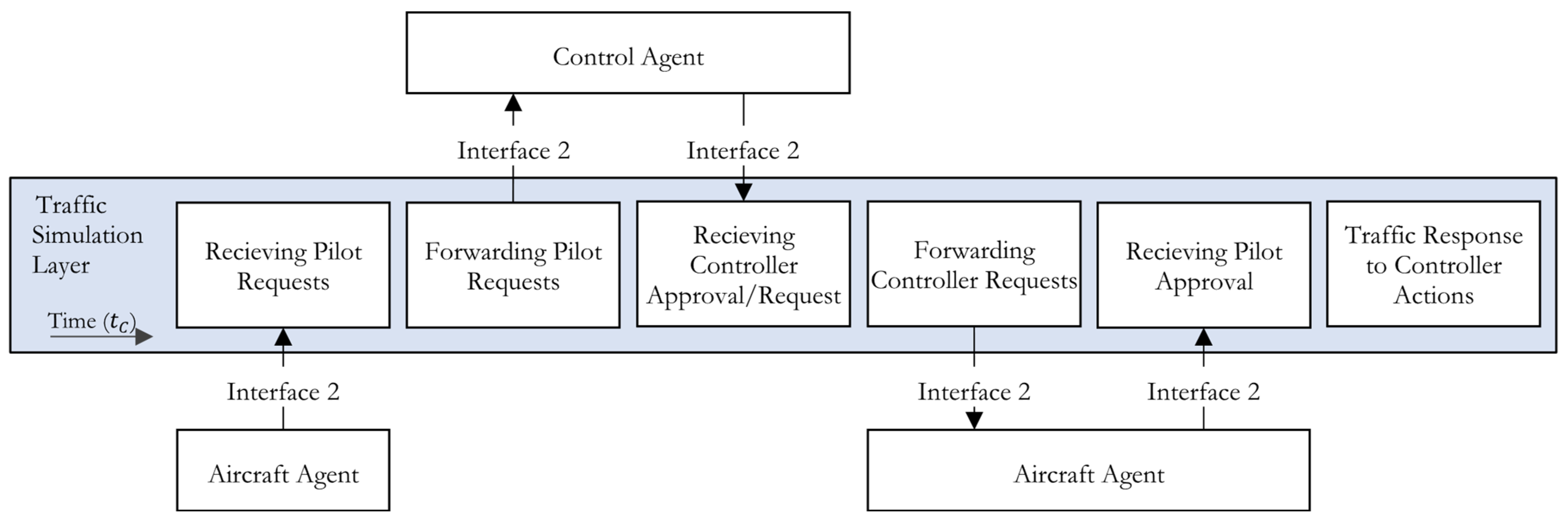 Applsci 15 06414 g007