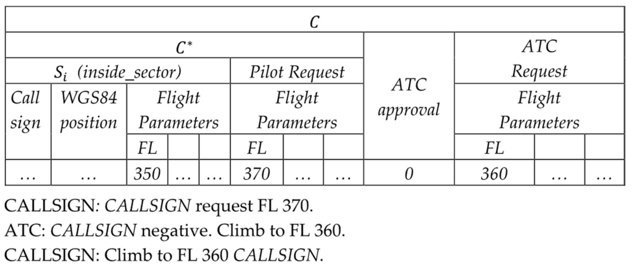Applsci 15 06414 g009