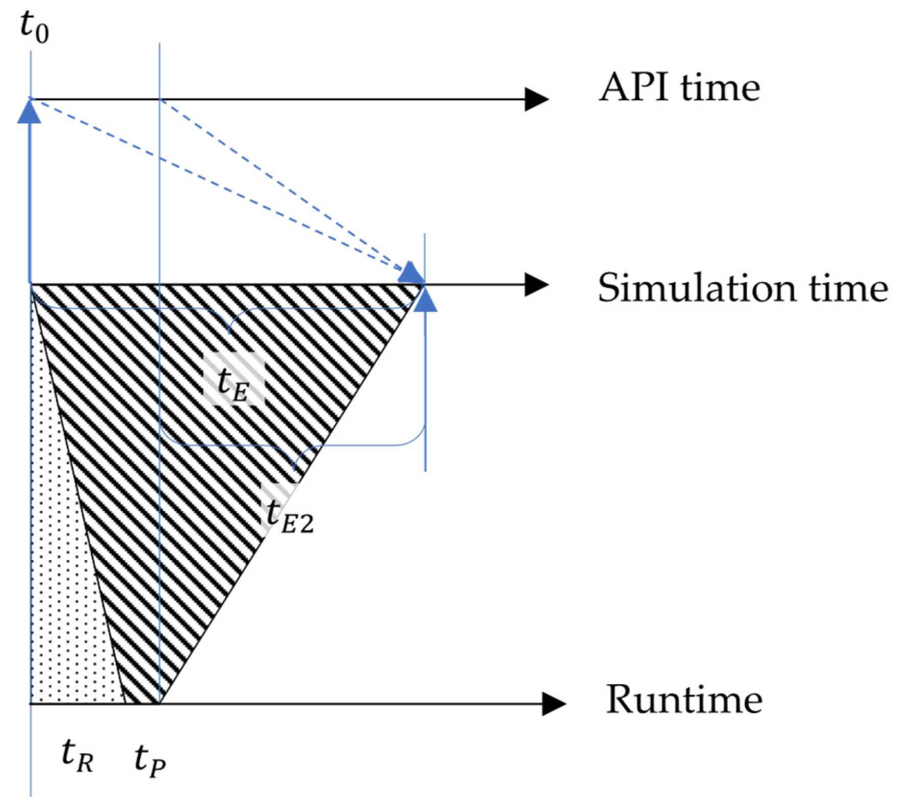 Applsci 15 06414 g010