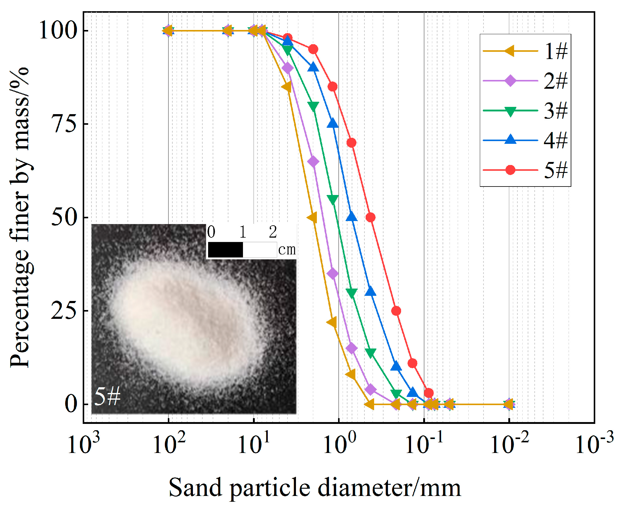 Applsci 15 06415 g001