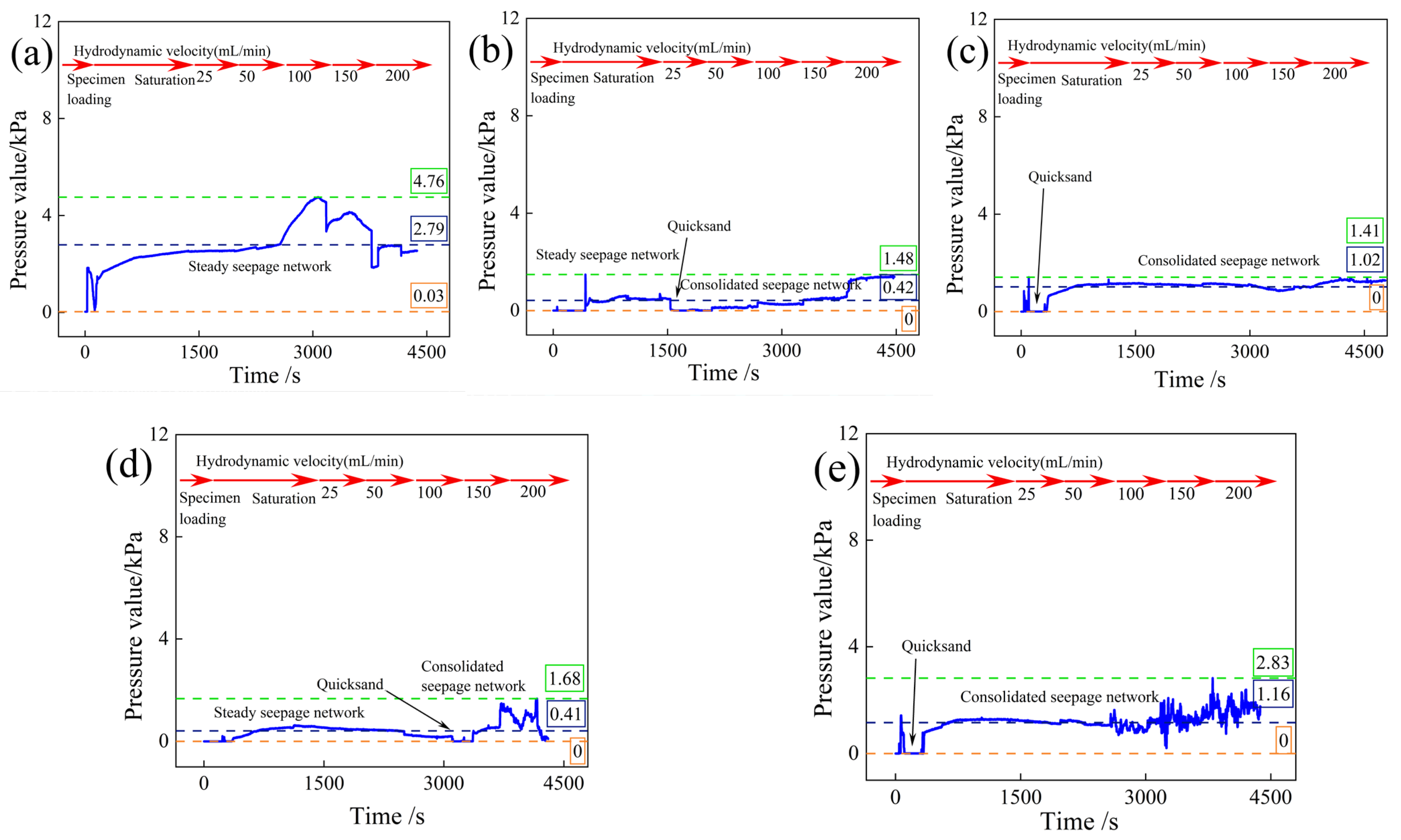 Applsci 15 06415 g005
