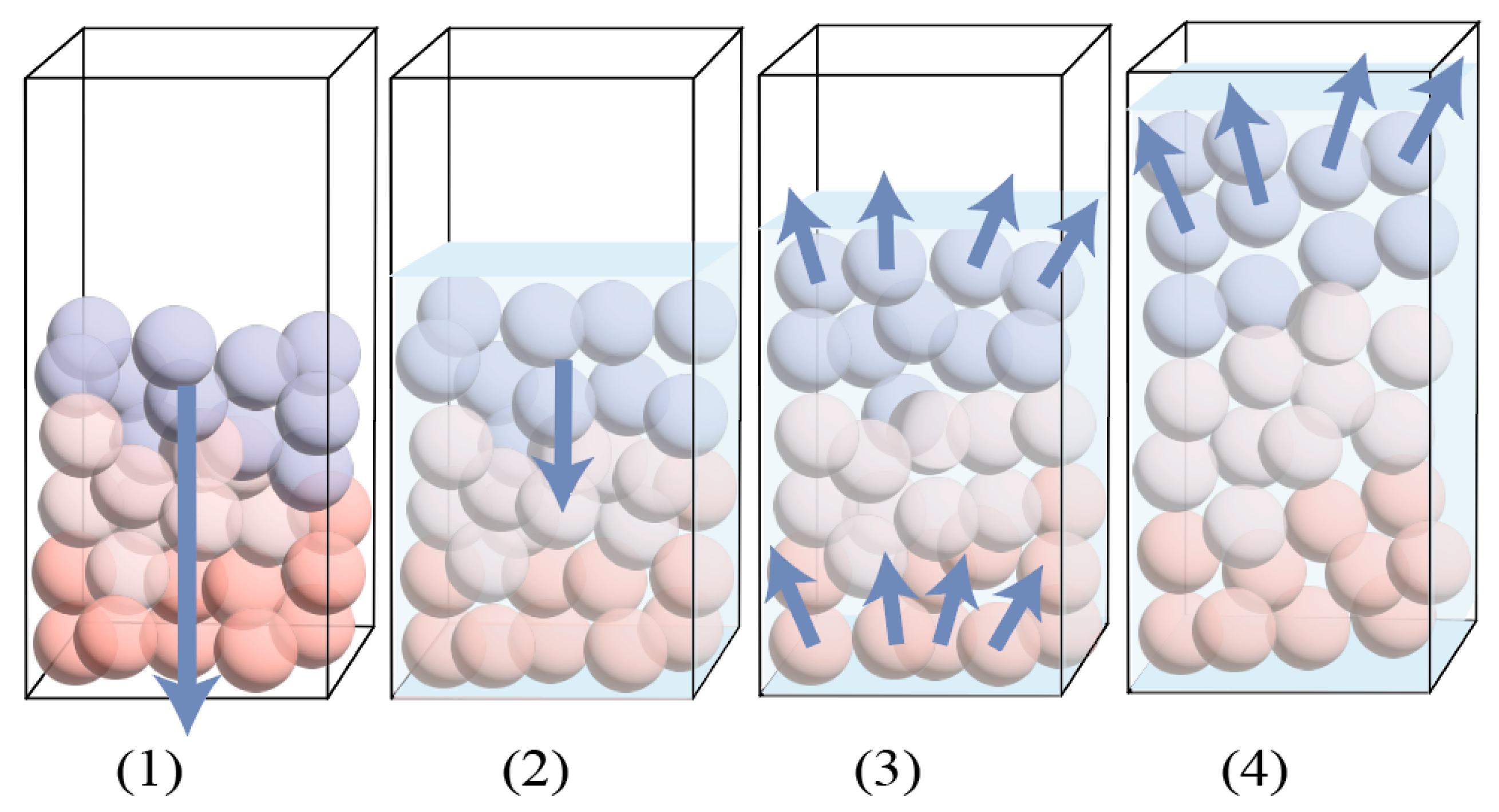 Applsci 15 06415 g007