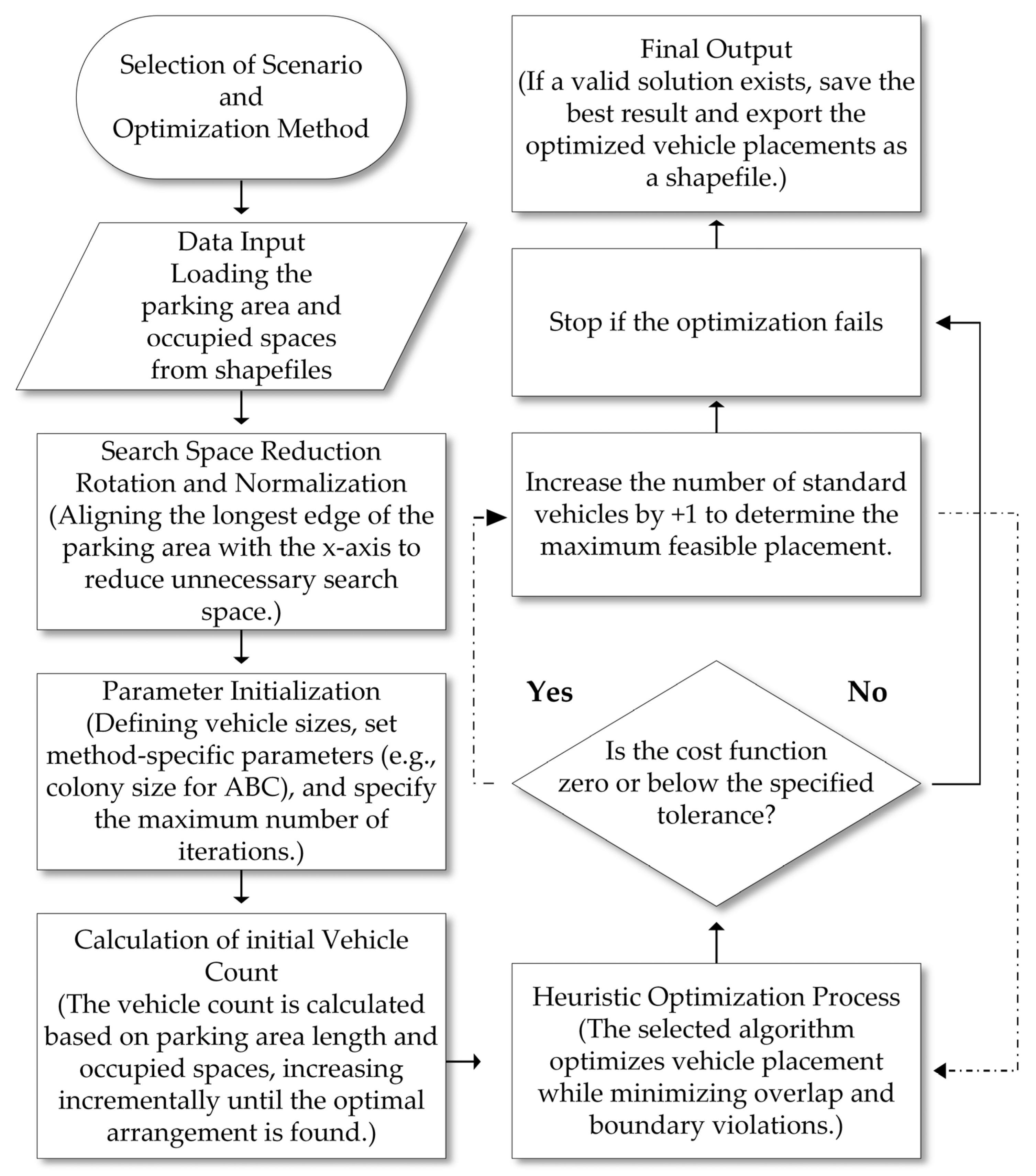 Applsci 15 06416 g002