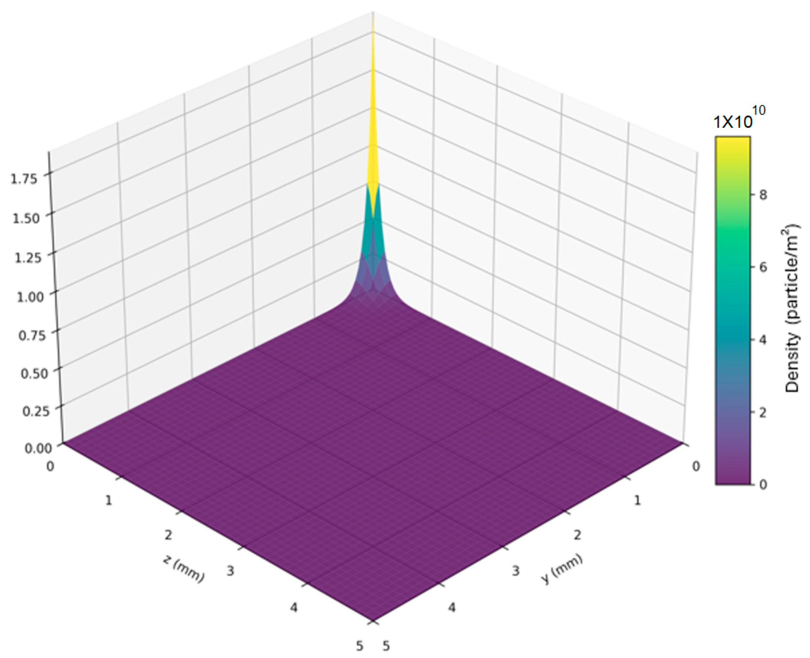 Applsci 15 06418 g0a3