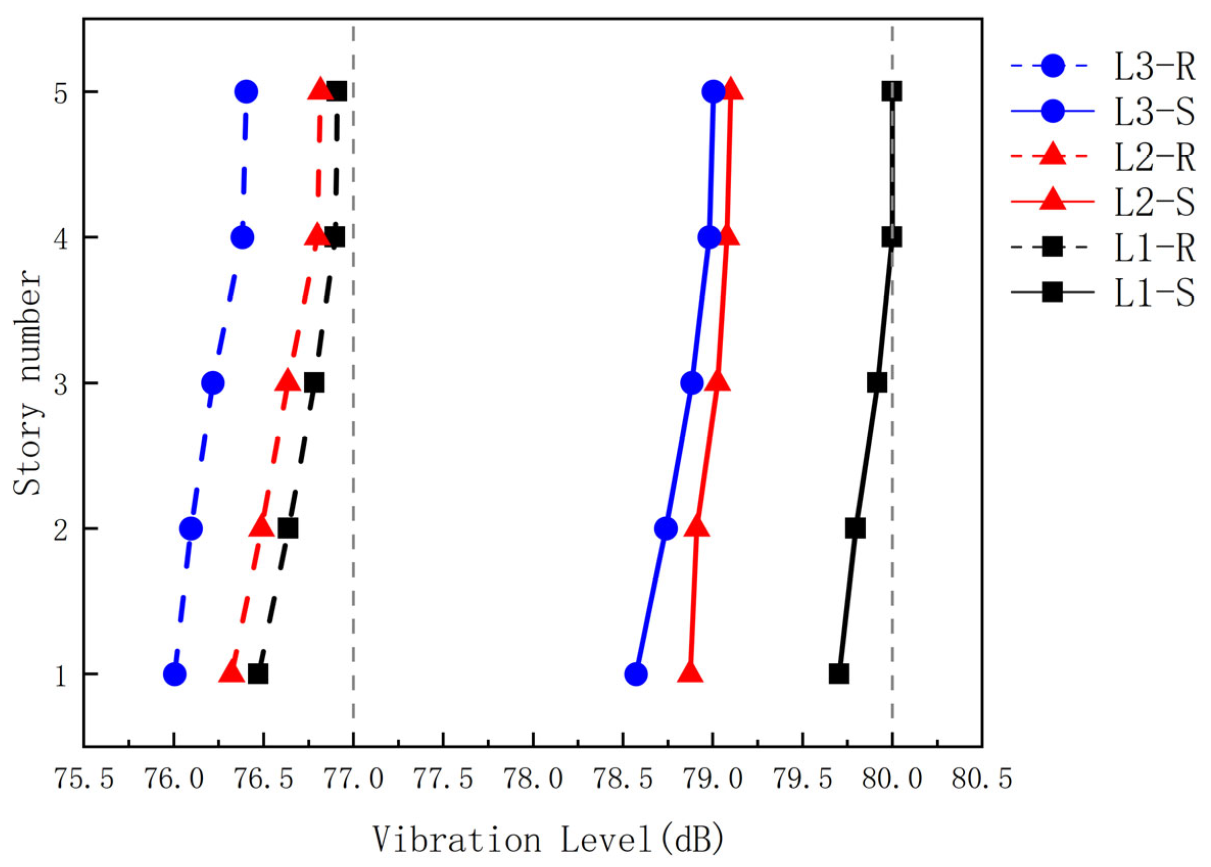Applsci 15 06419 g008