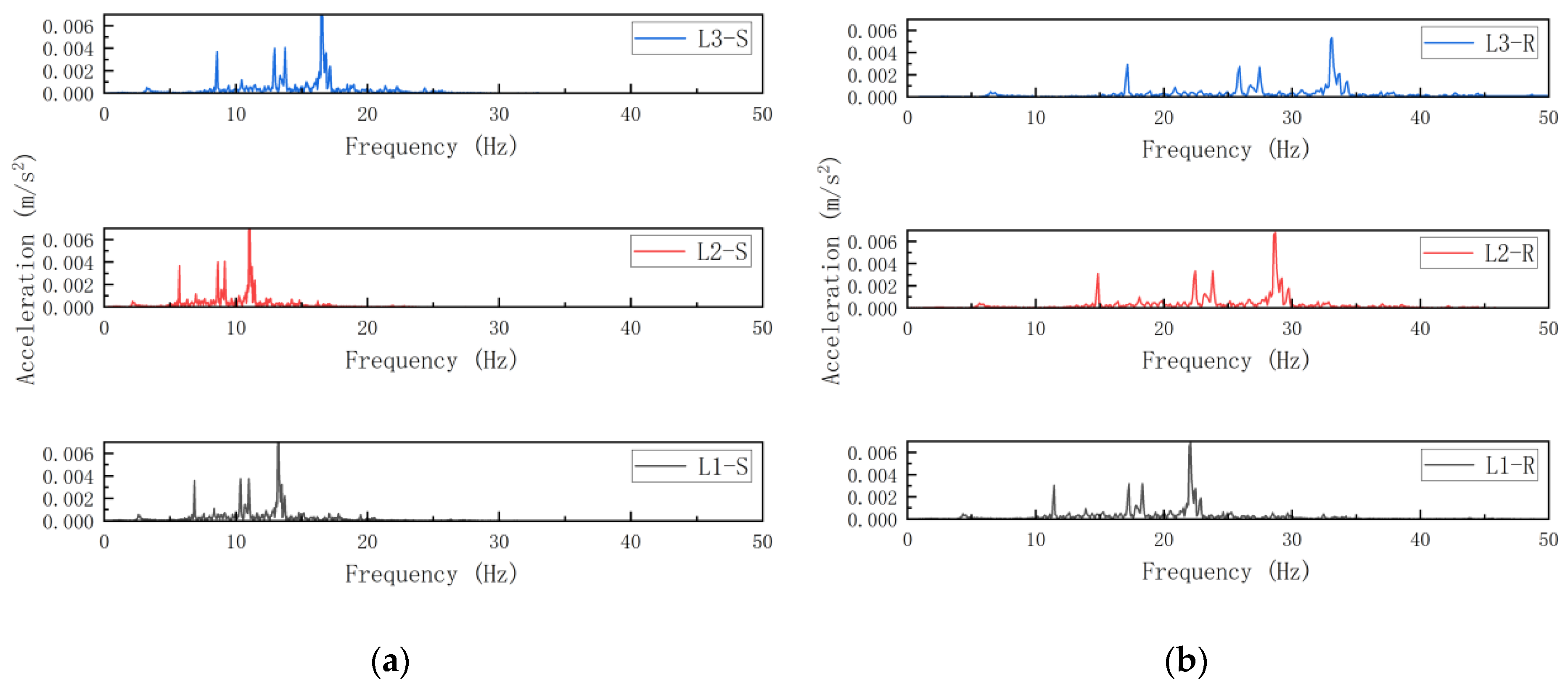 Applsci 15 06419 g009