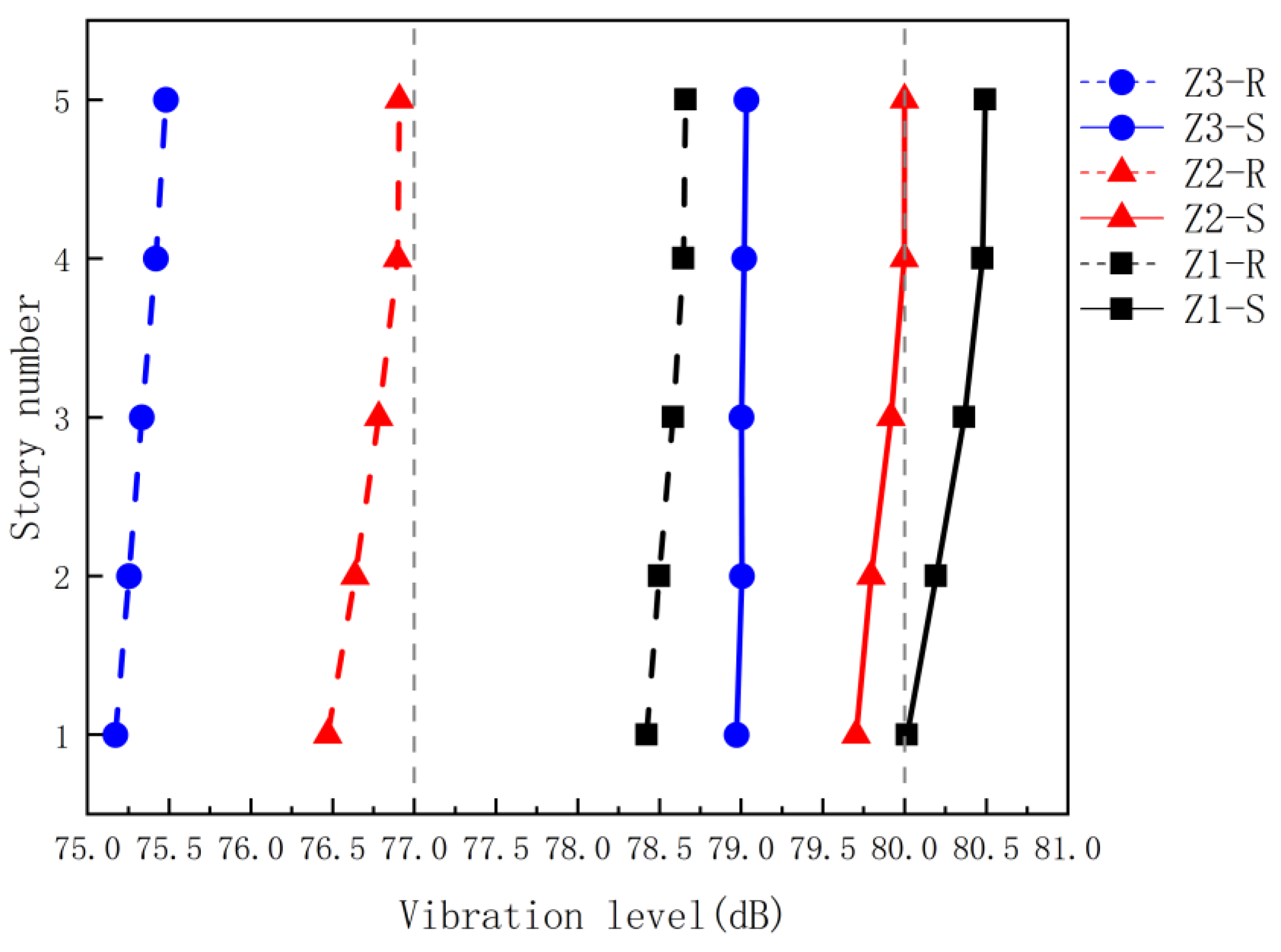 Applsci 15 06419 g013