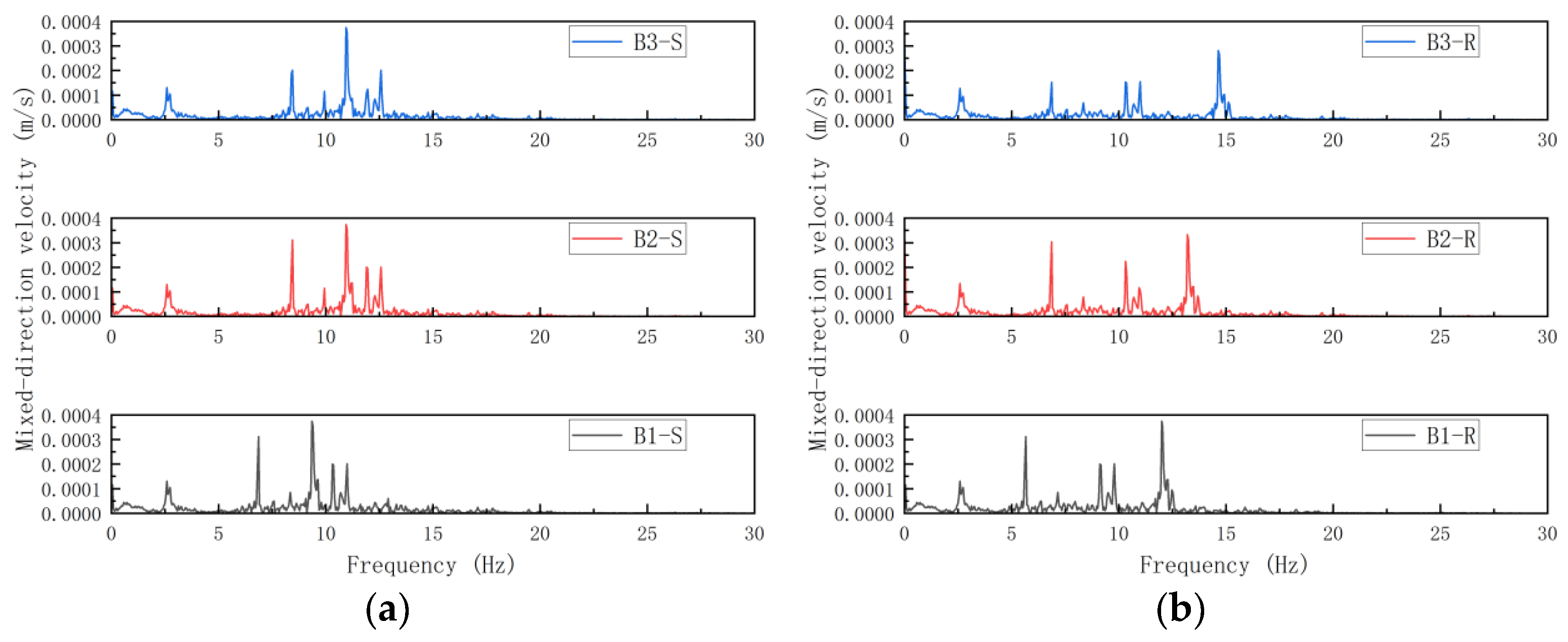 Applsci 15 06419 g020
