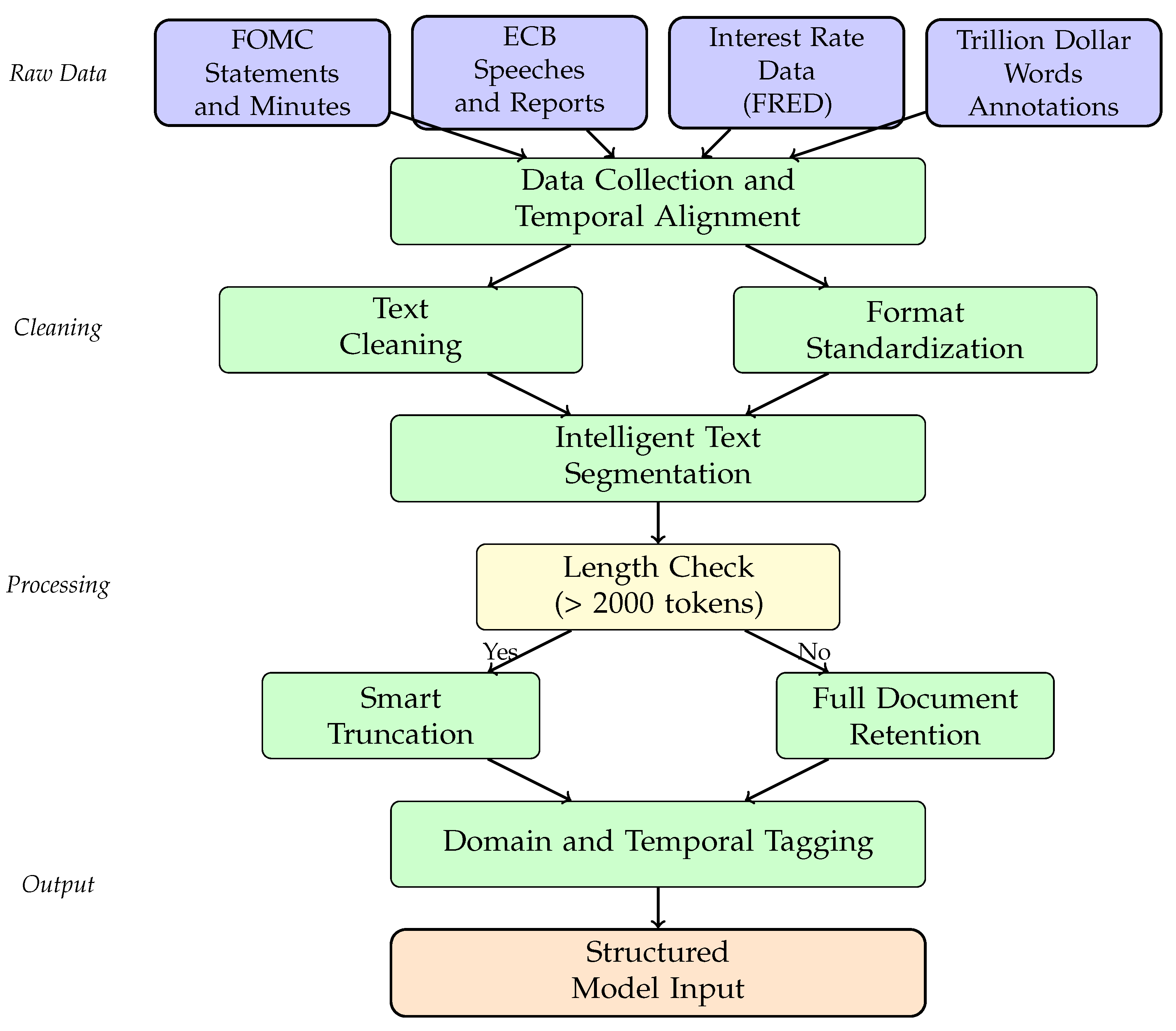 Applsci 15 06420 g001