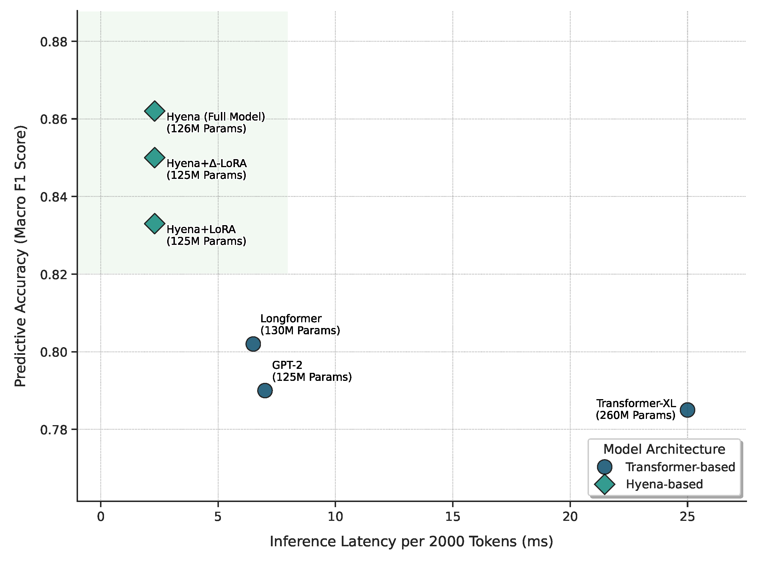 Applsci 15 06420 g008