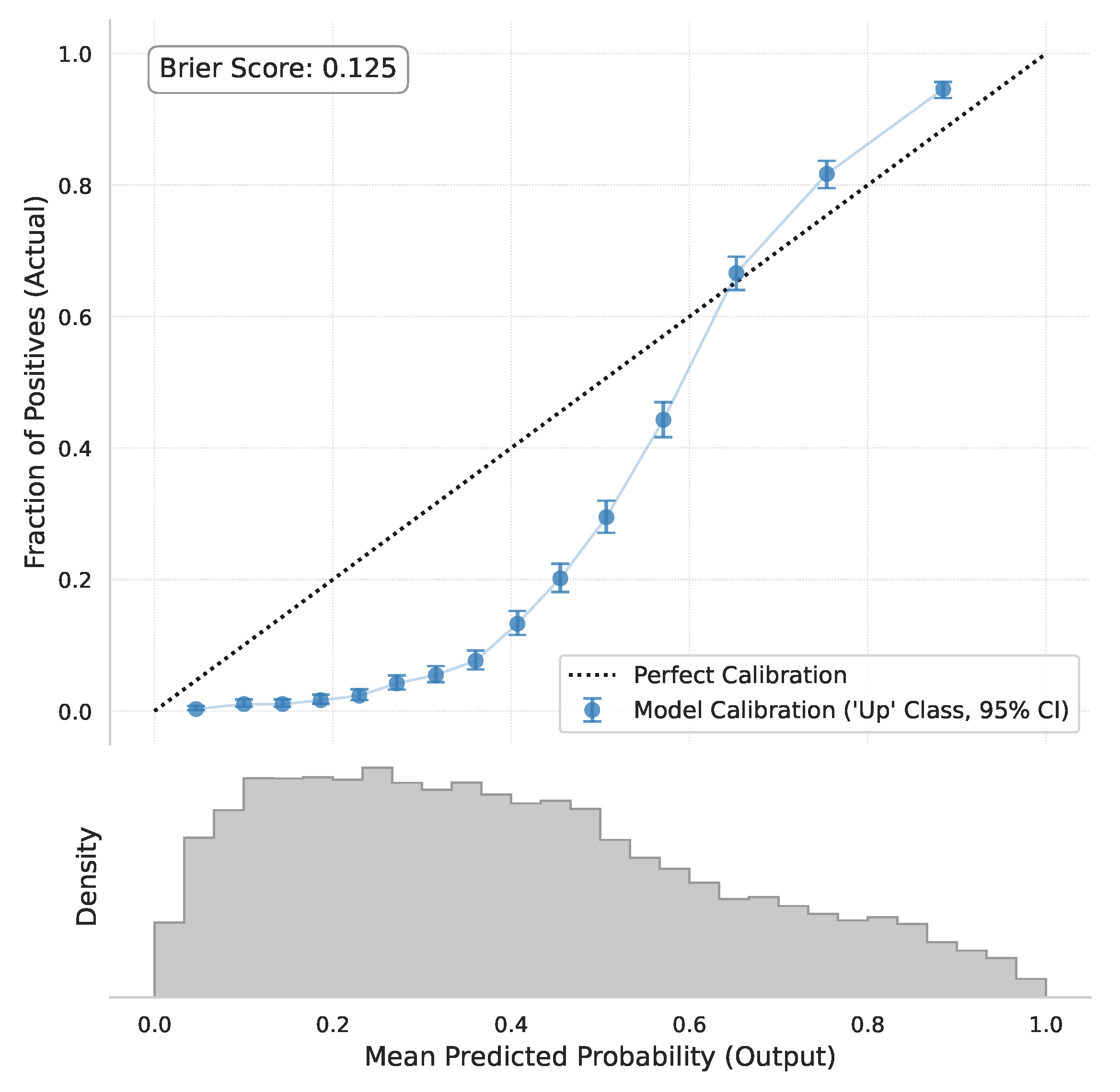 Applsci 15 06420 g011