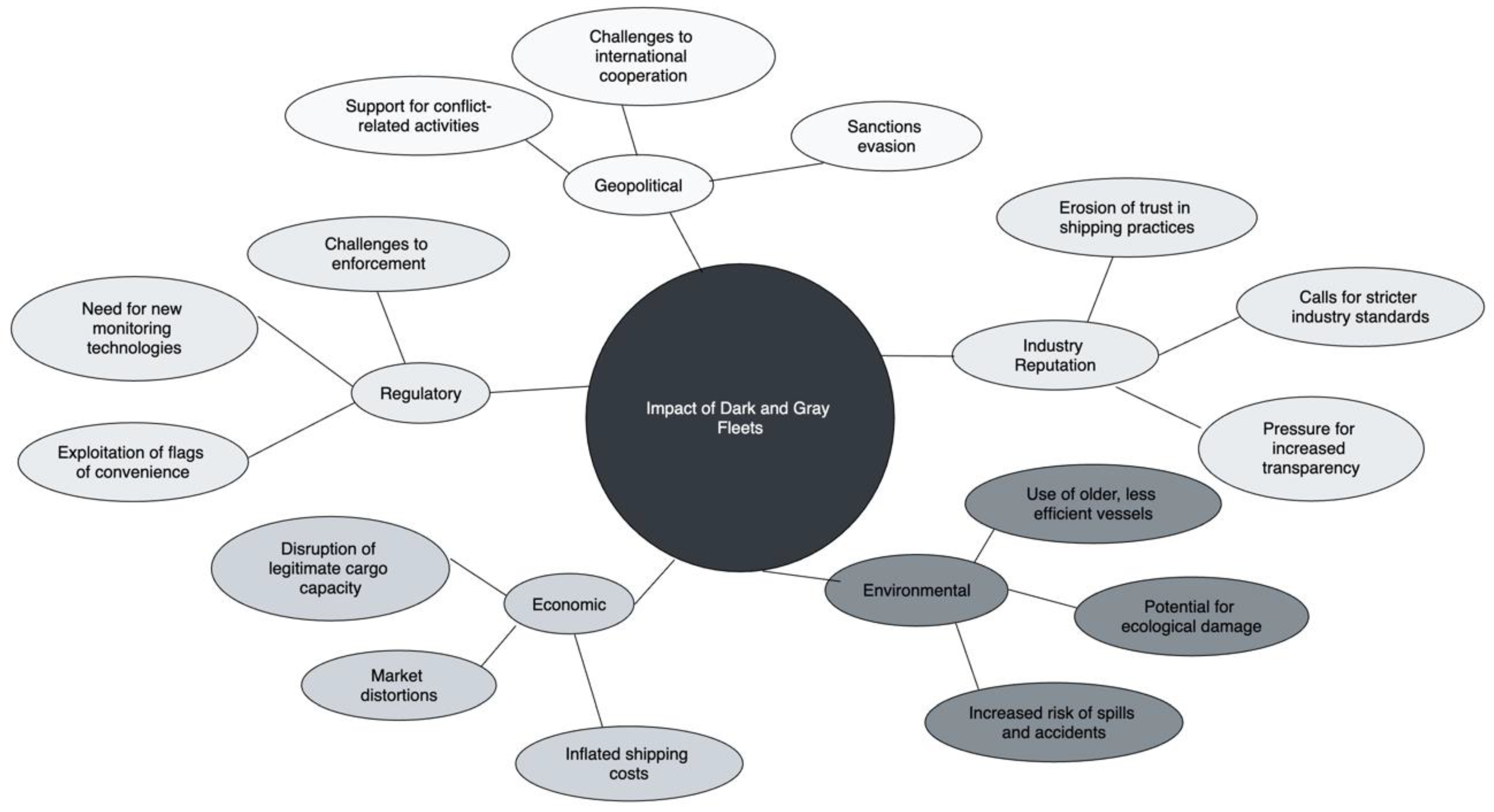 Applsci 15 06424 g001