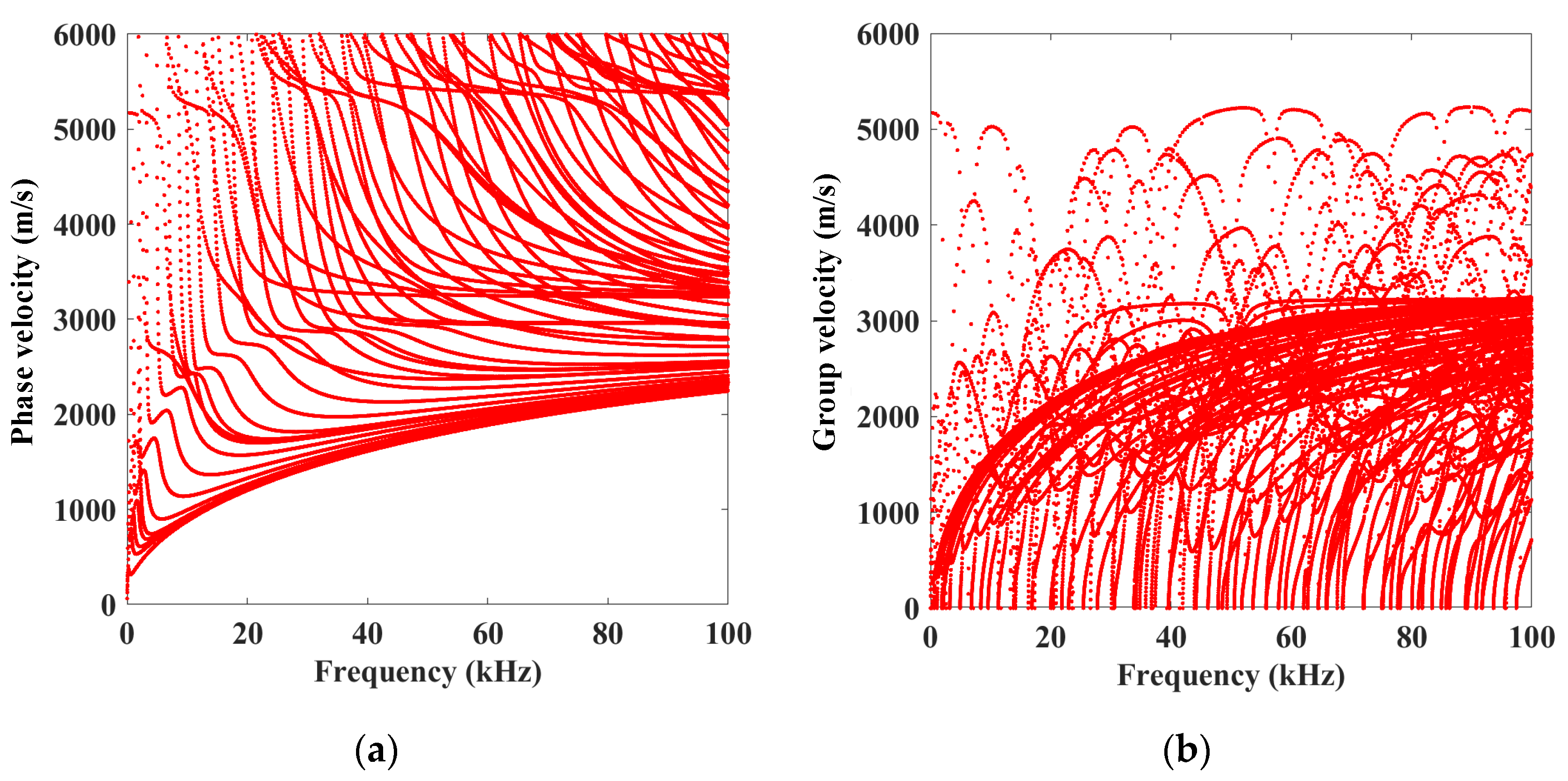 Applsci 15 06425 g002