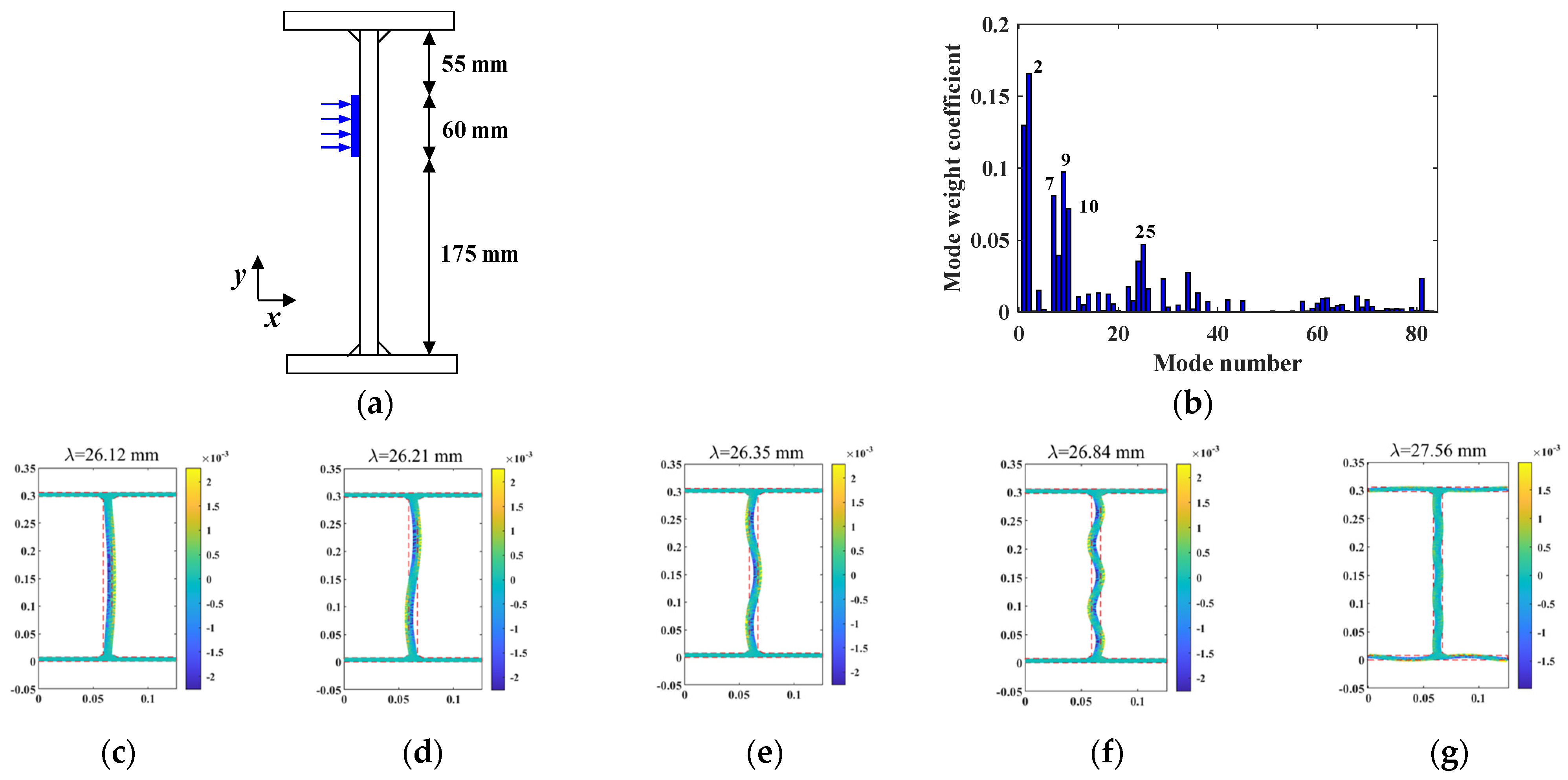 Applsci 15 06425 g003