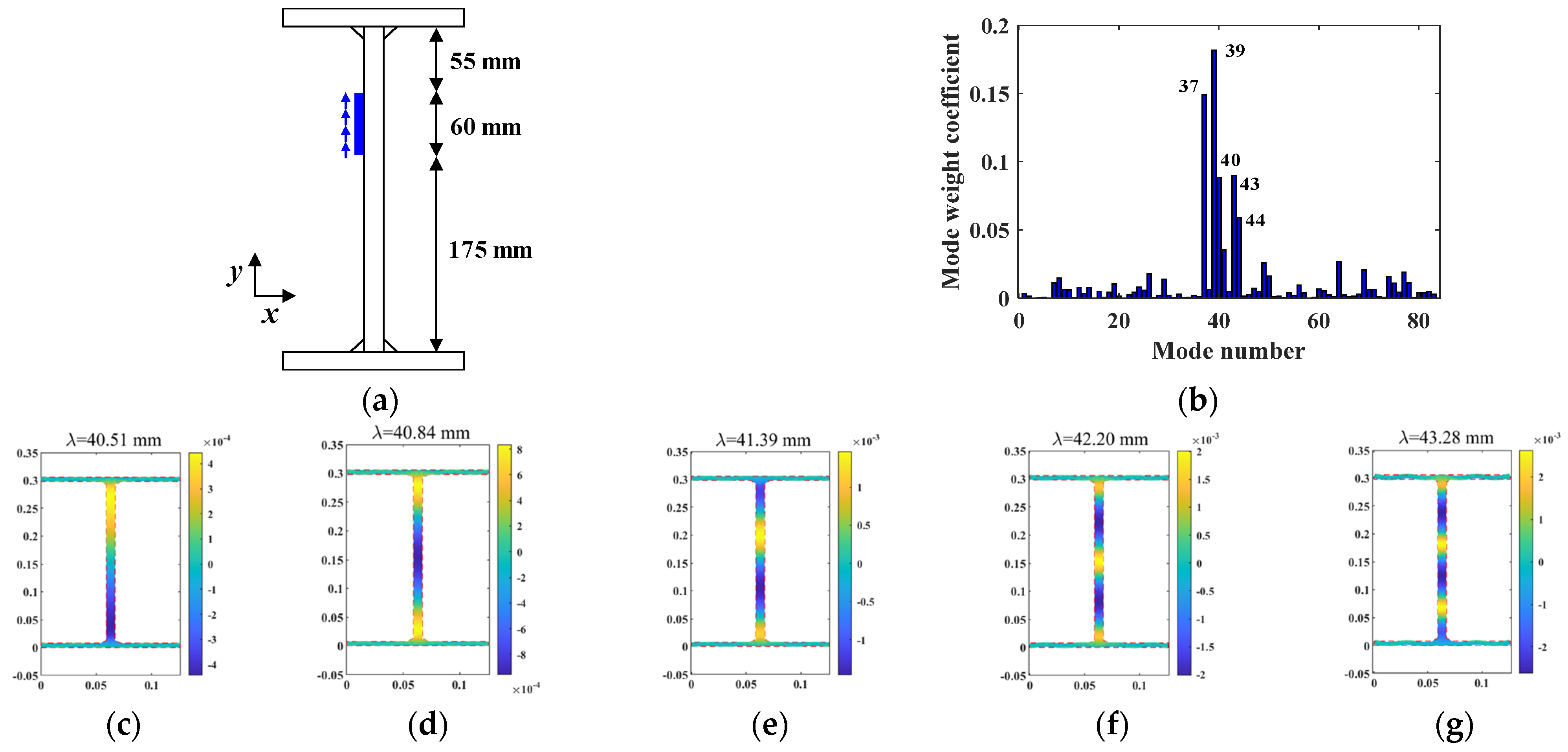 Applsci 15 06425 g004